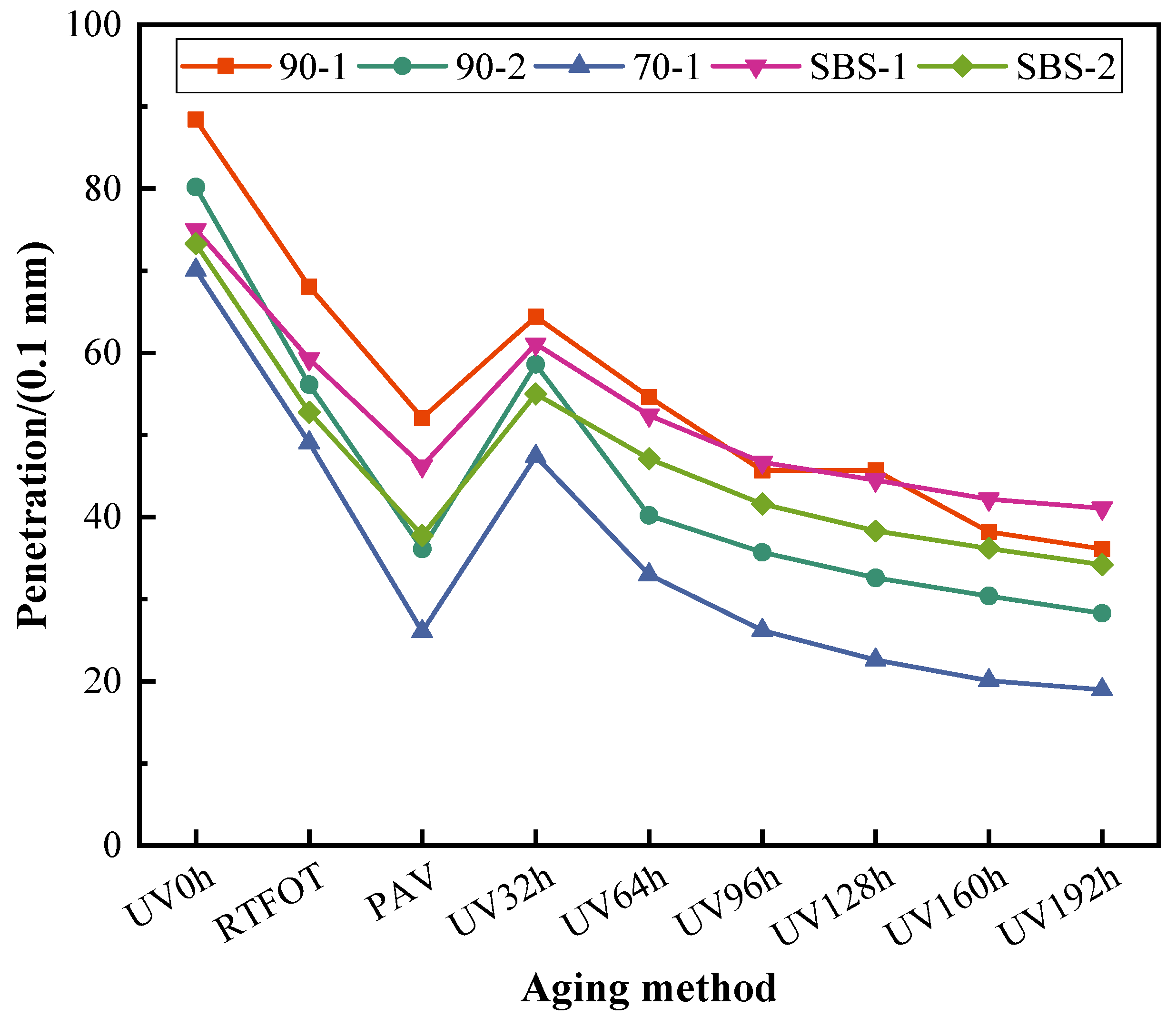 Sustainability 13 10753 g004