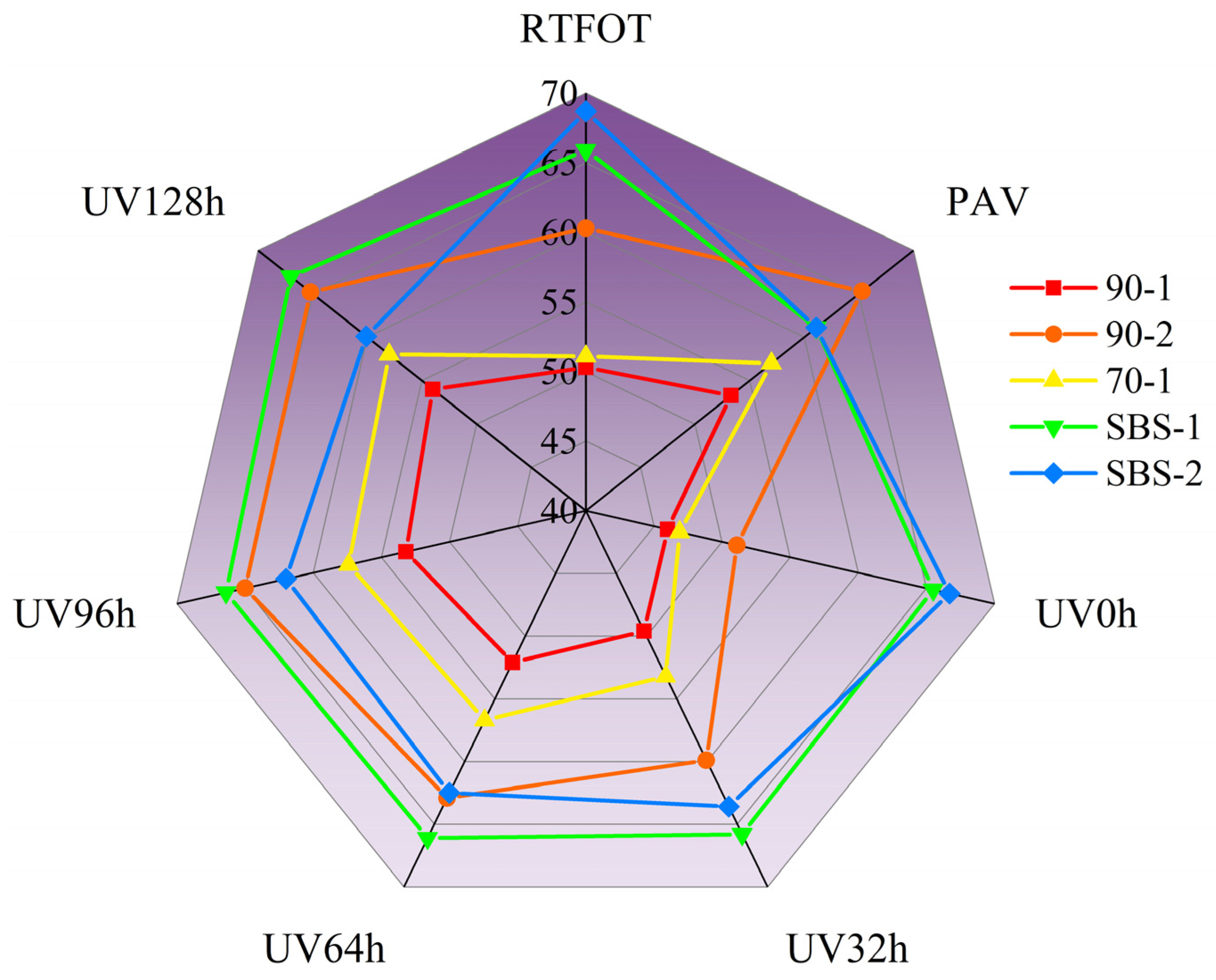 Sustainability 13 10753 g006