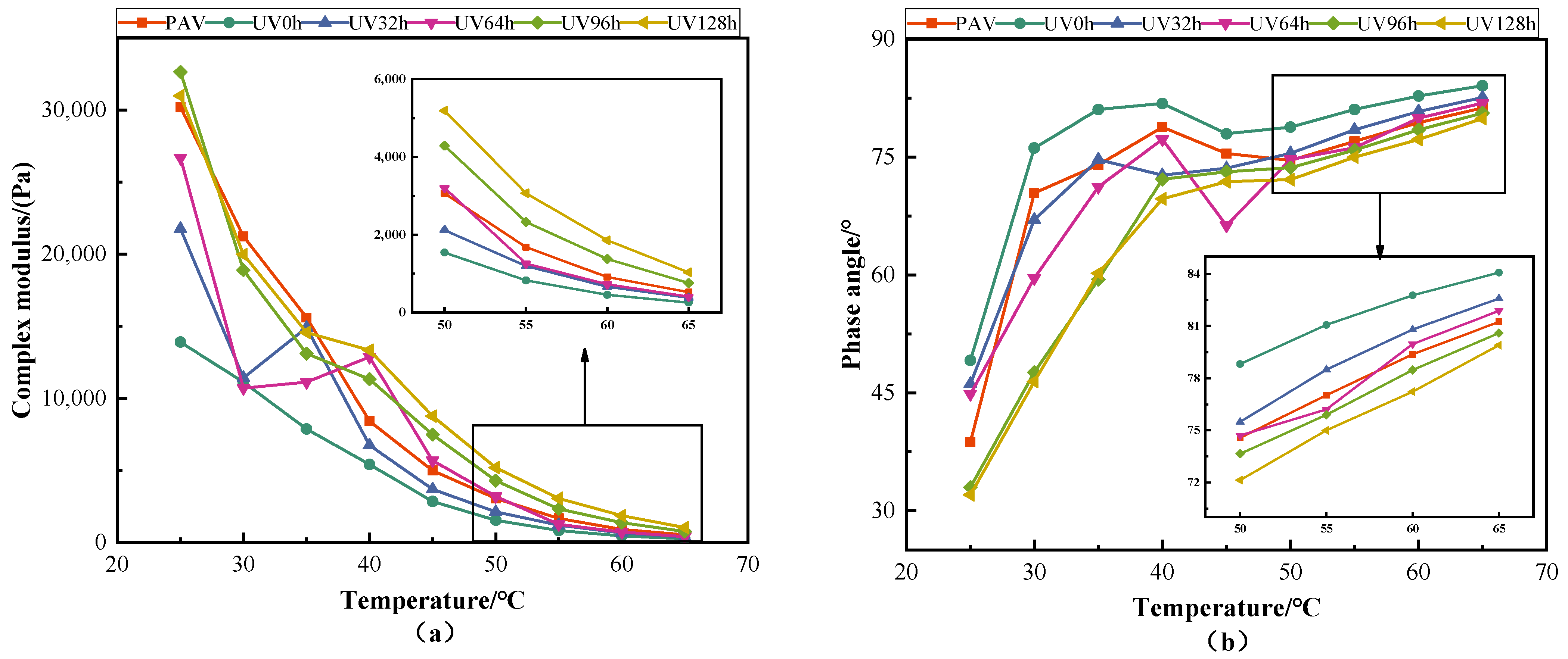 Sustainability 13 10753 g007