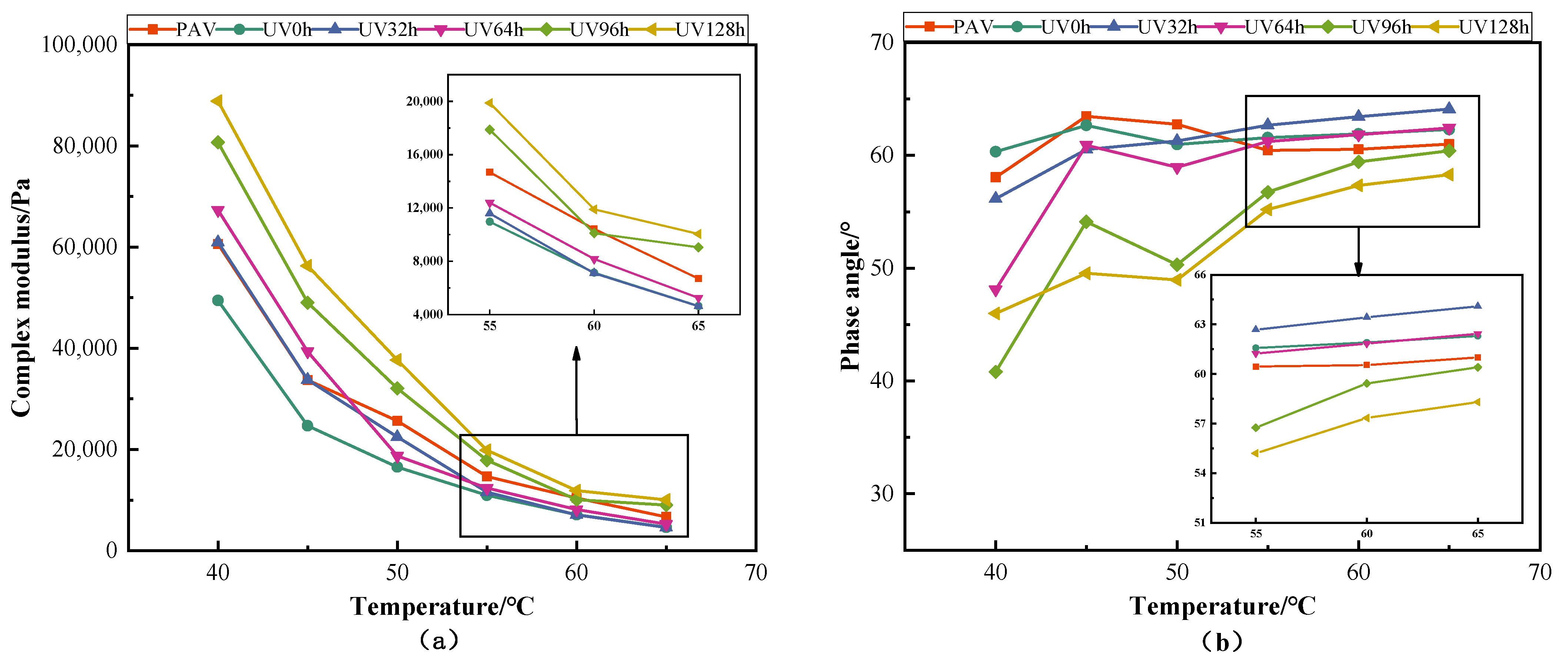 Sustainability 13 10753 g008