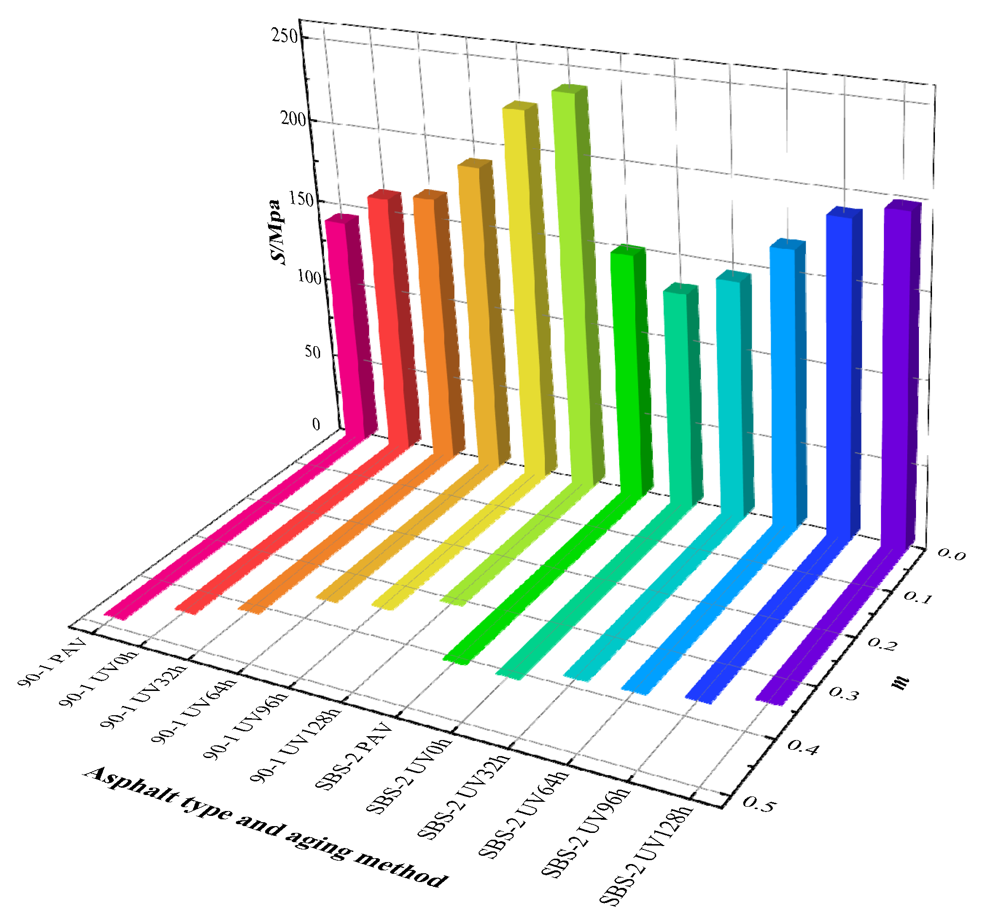 Sustainability 13 10753 g009