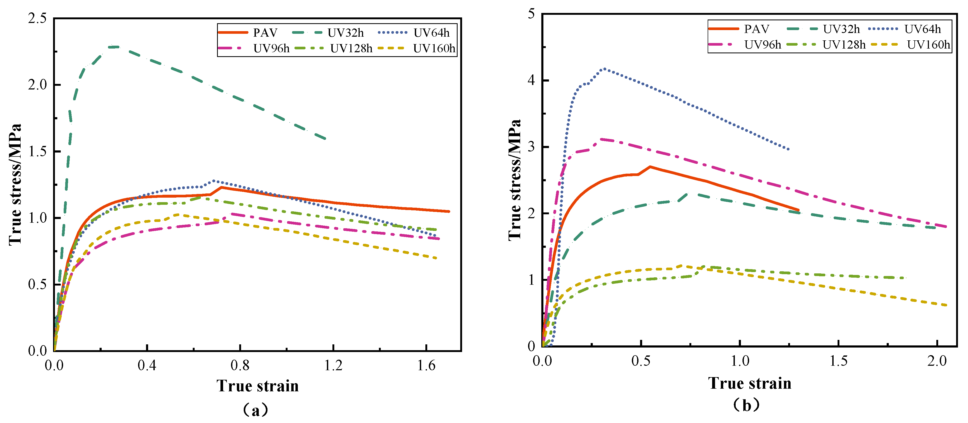 Sustainability 13 10753 g010