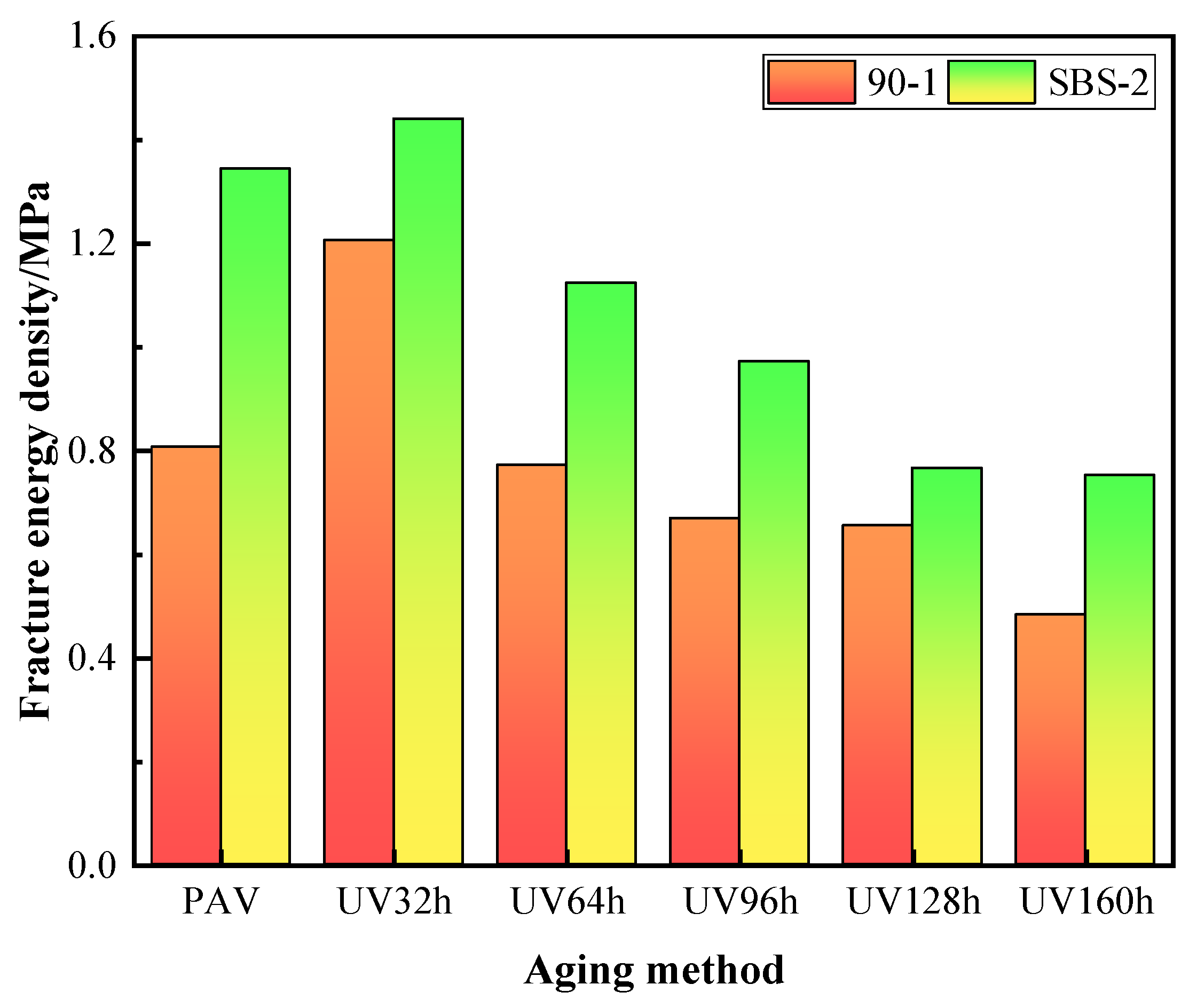 Sustainability 13 10753 g011