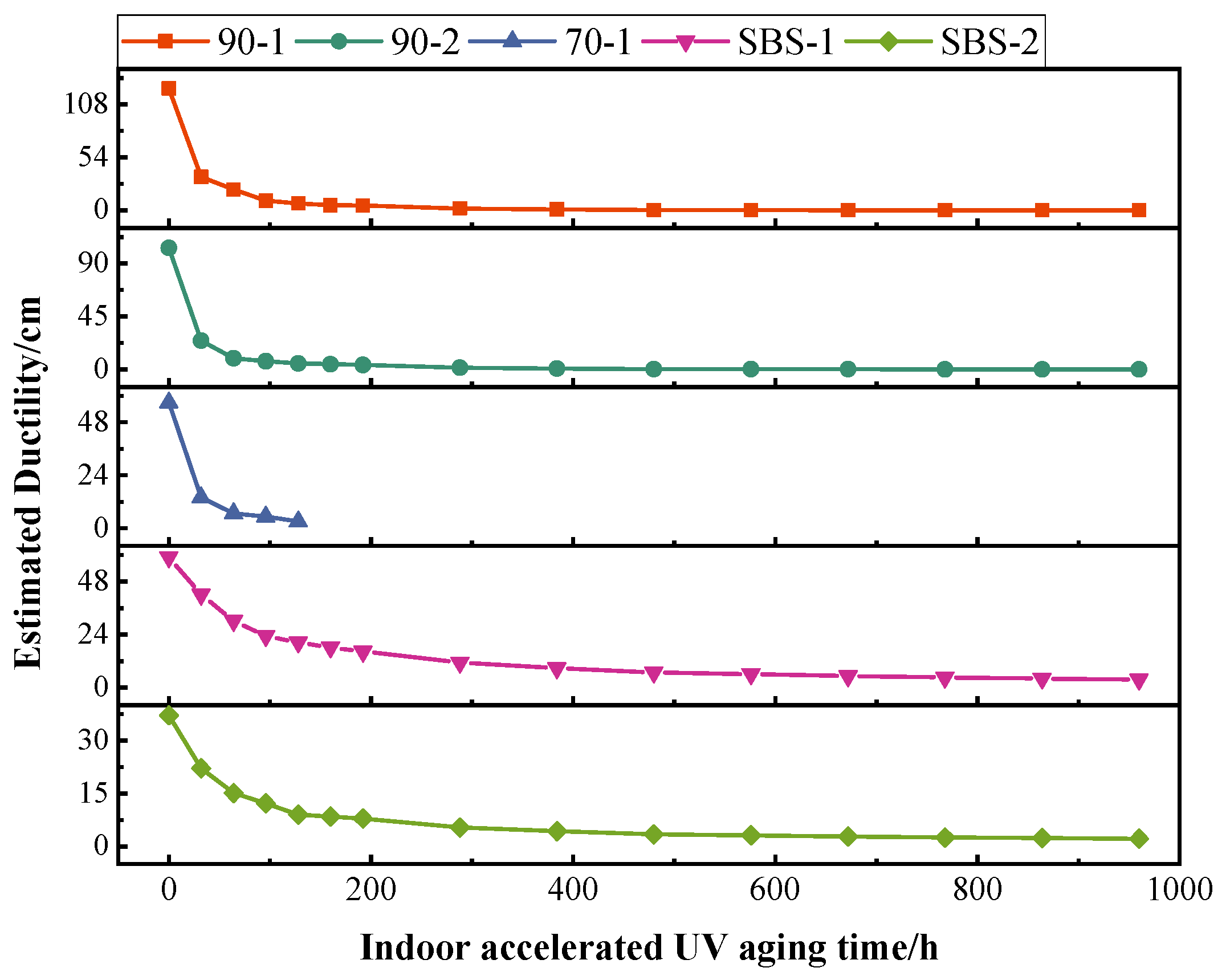 Sustainability 13 10753 g013