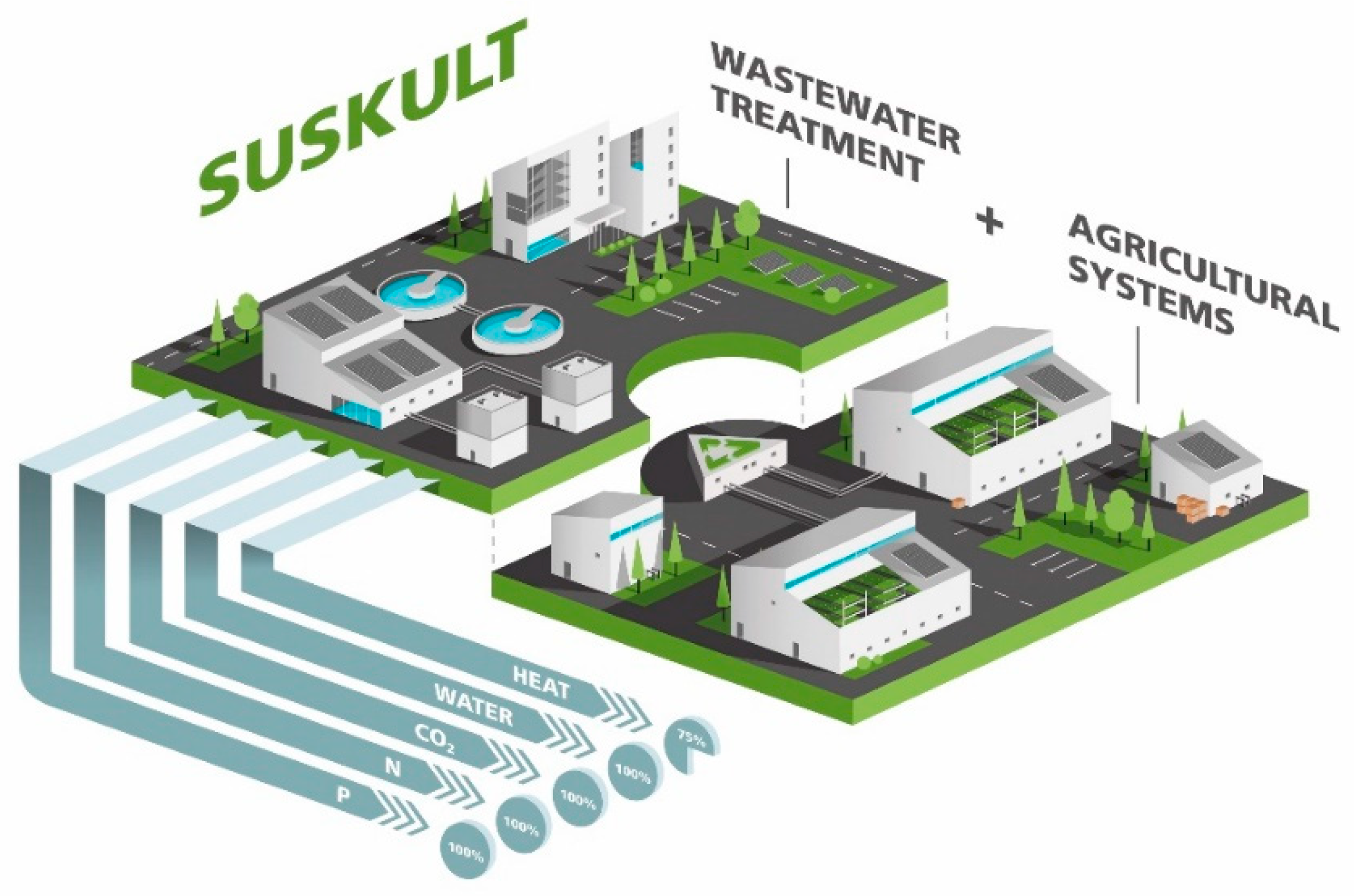 Sustainability 13 10772 g001