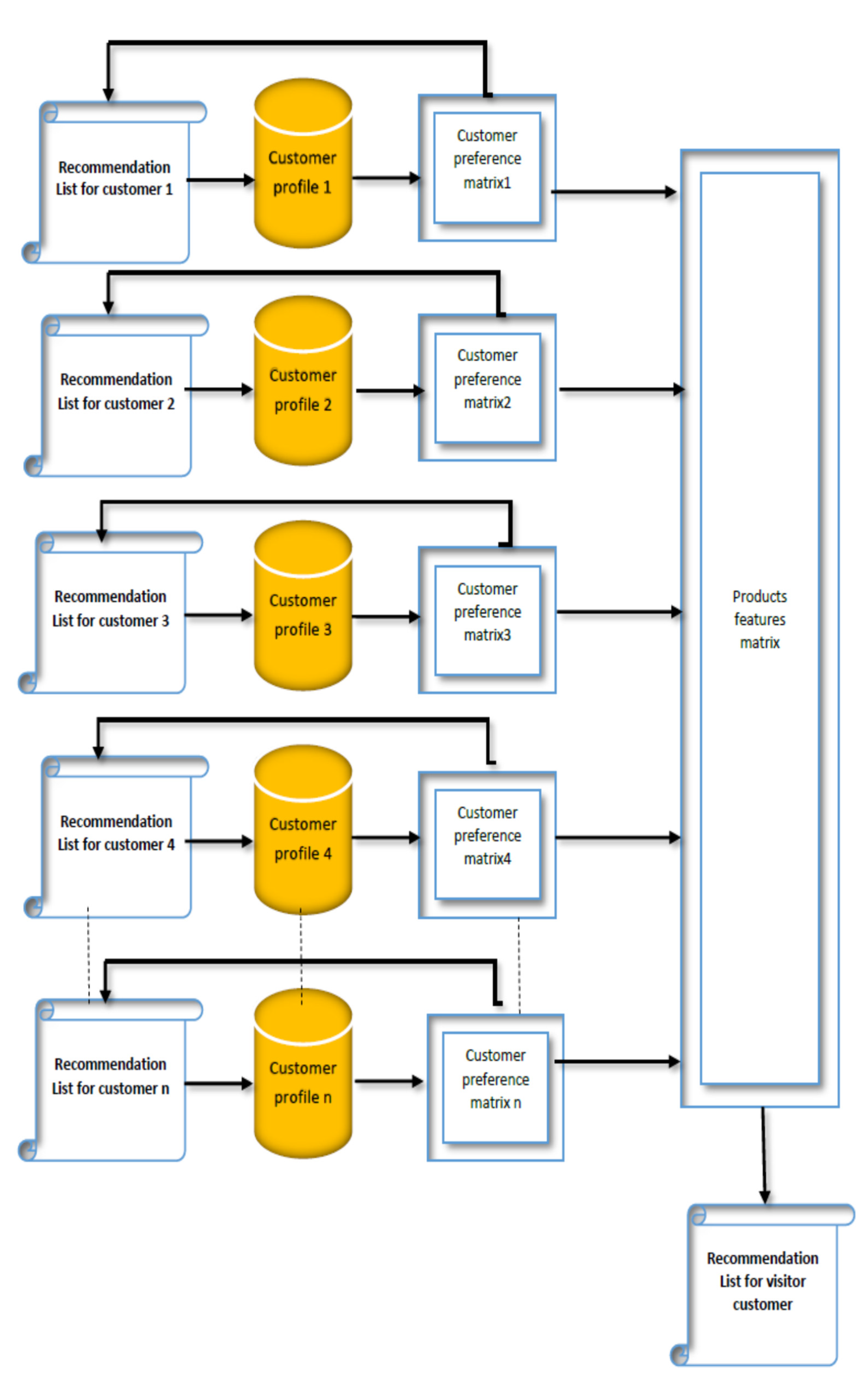 Sustainability 13 10786 g001