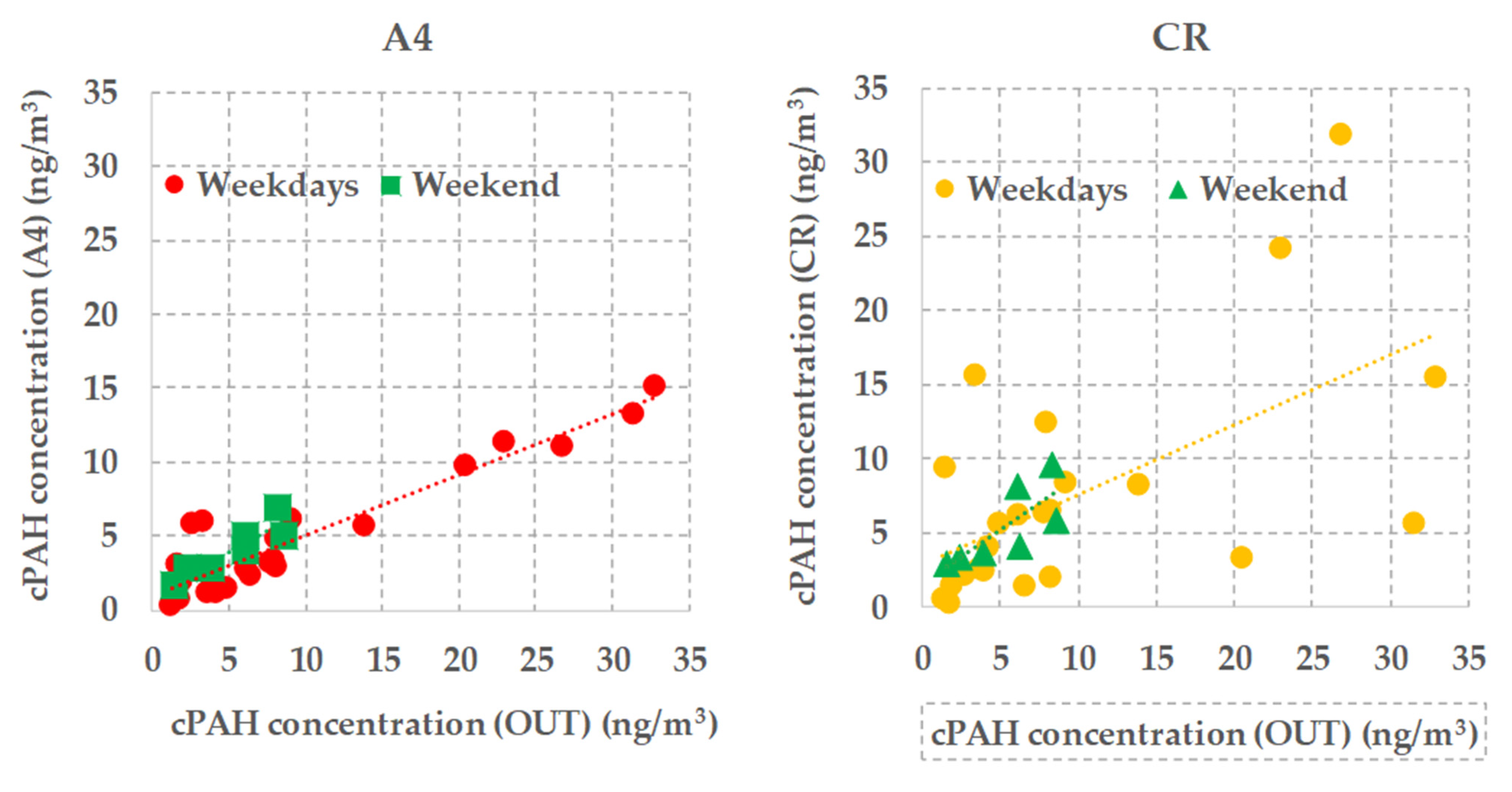 Sustainability 13 10790 g006