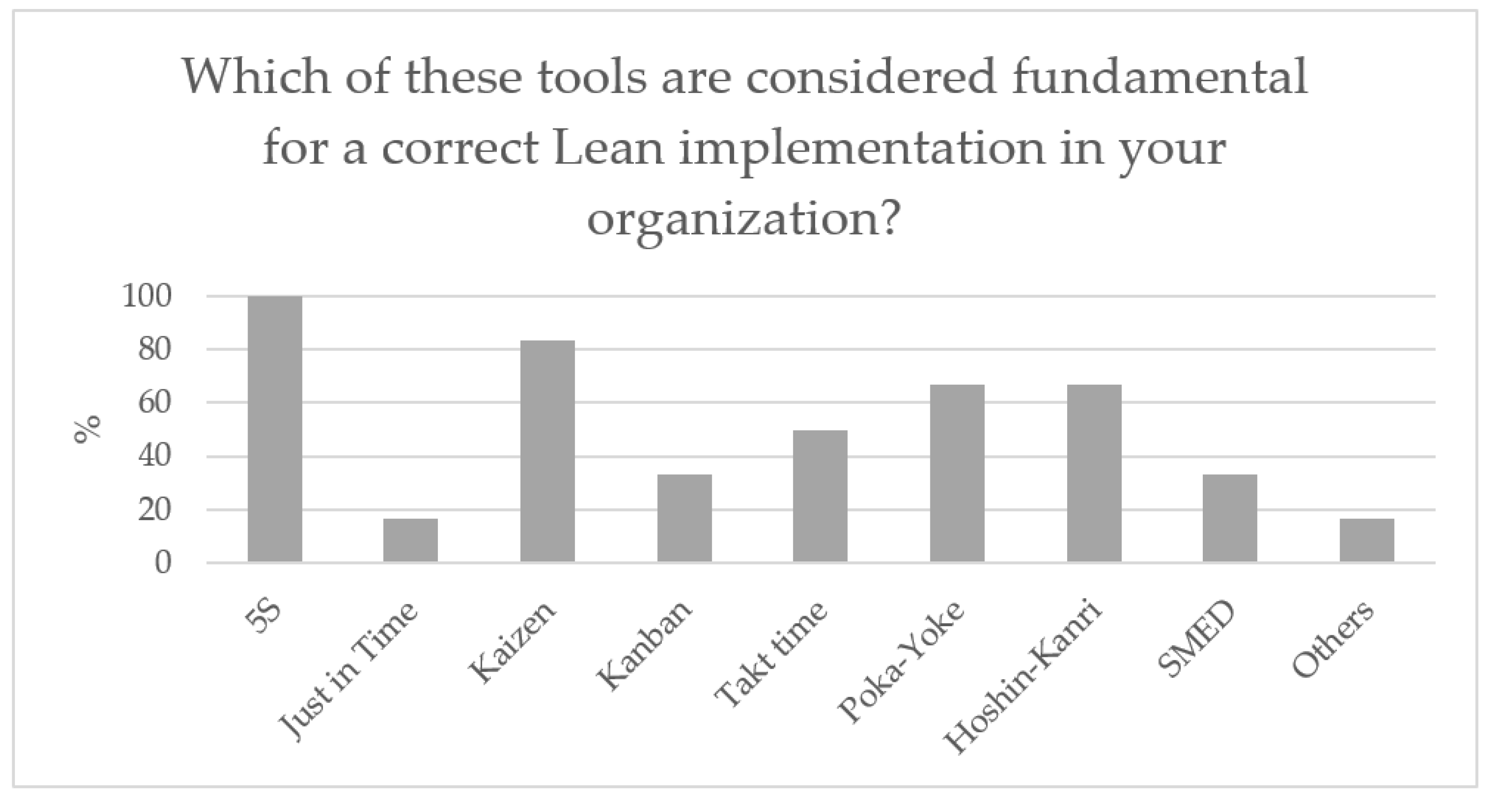 Sustainability 13 10810 g003