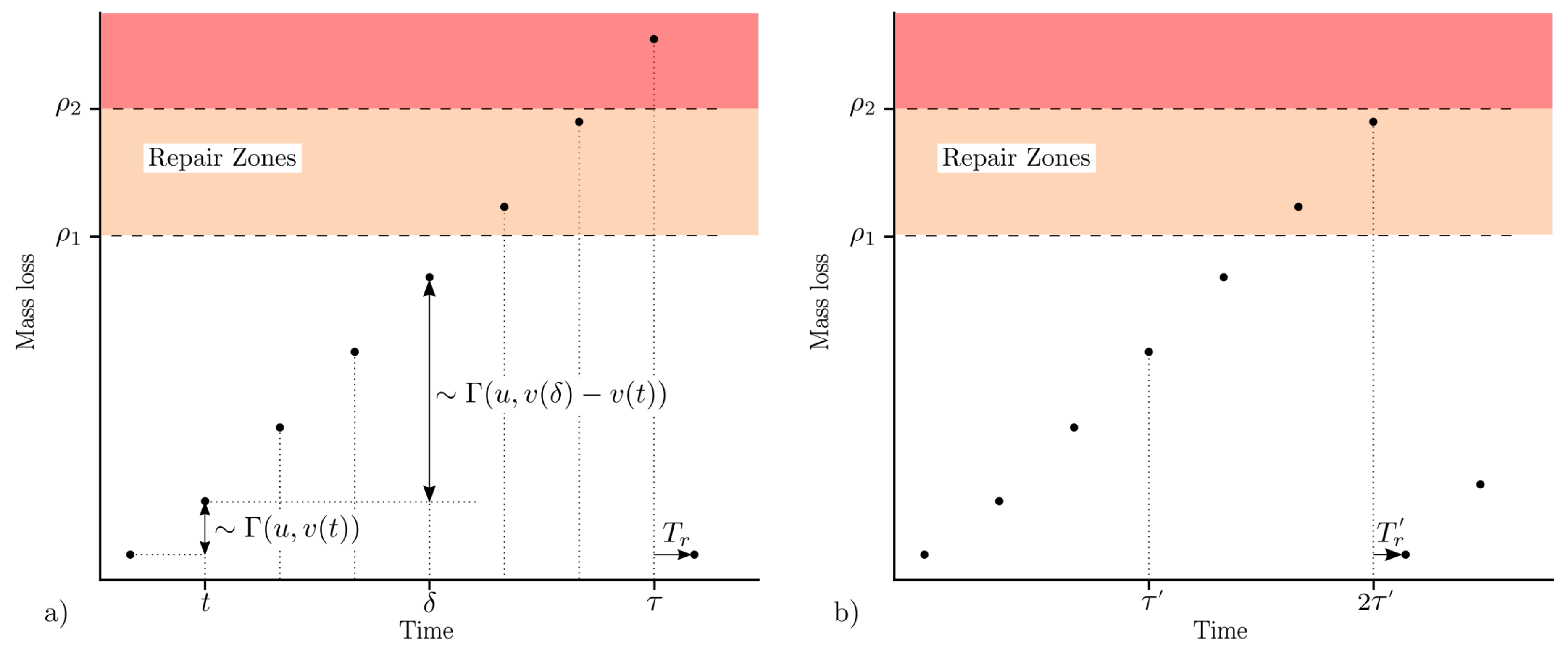 Sustainability 13 10838 g001