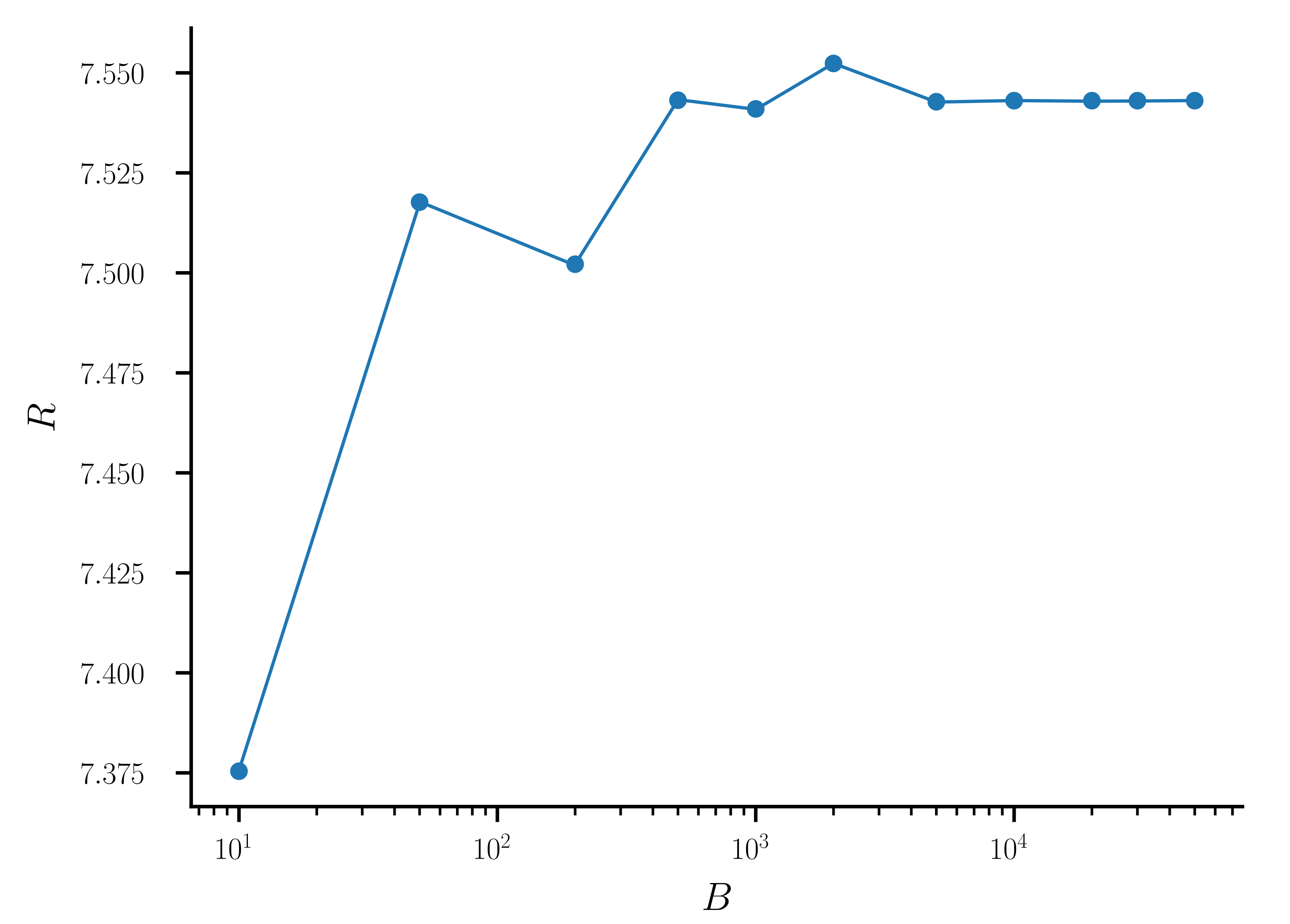 Sustainability 13 10838 g002