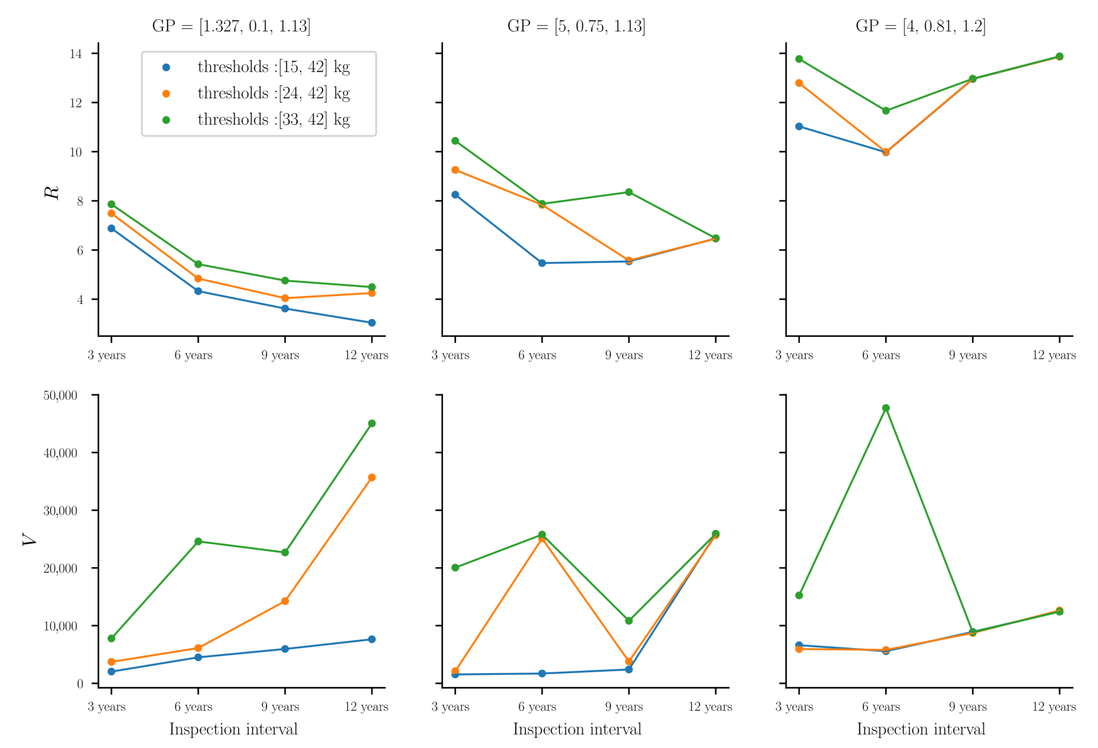 Sustainability 13 10838 g004