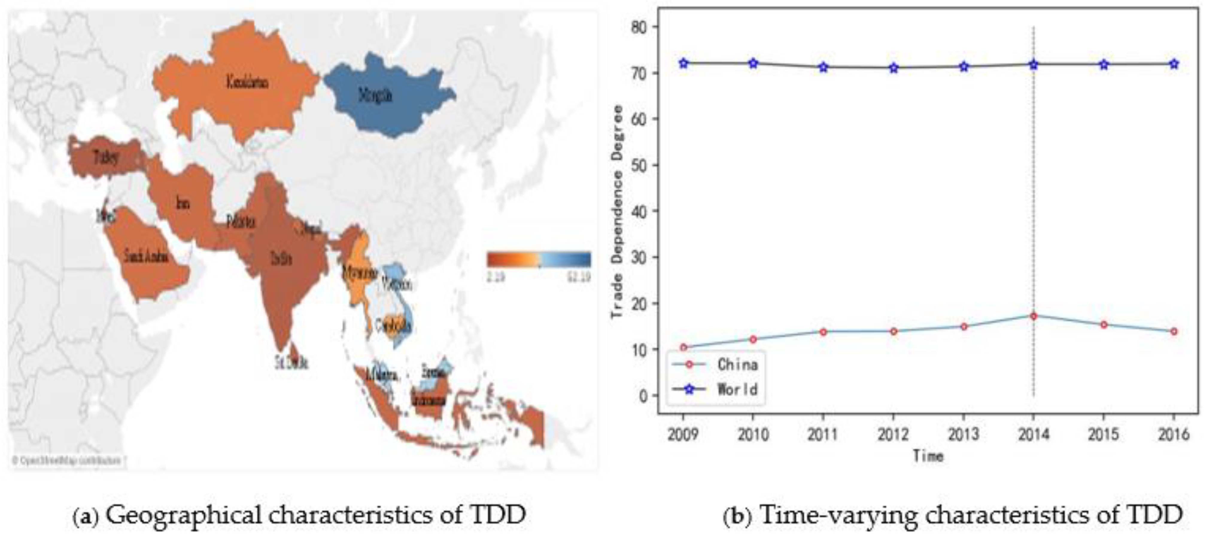 Sustainability 13 10844 g002