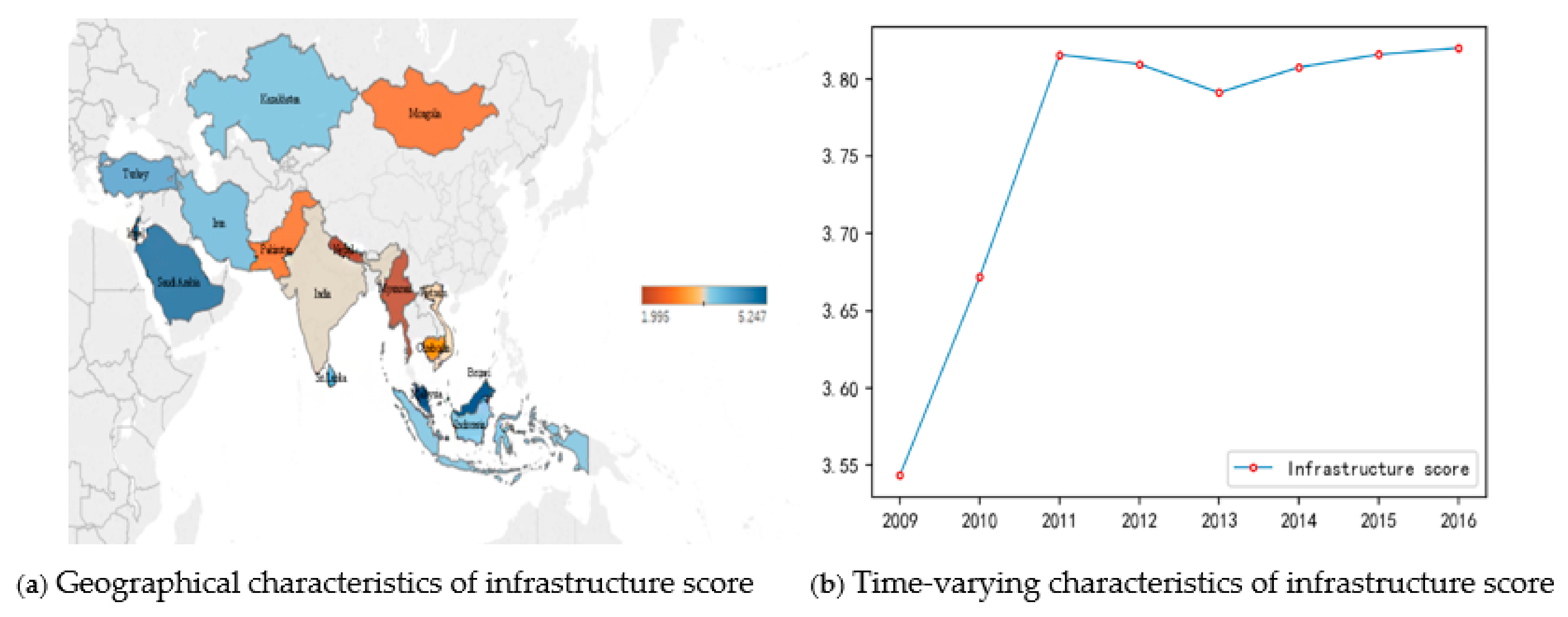 Sustainability 13 10844 g004