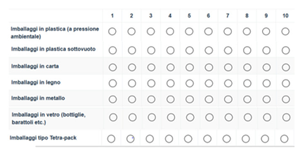 Sustainability 13 10846 i012