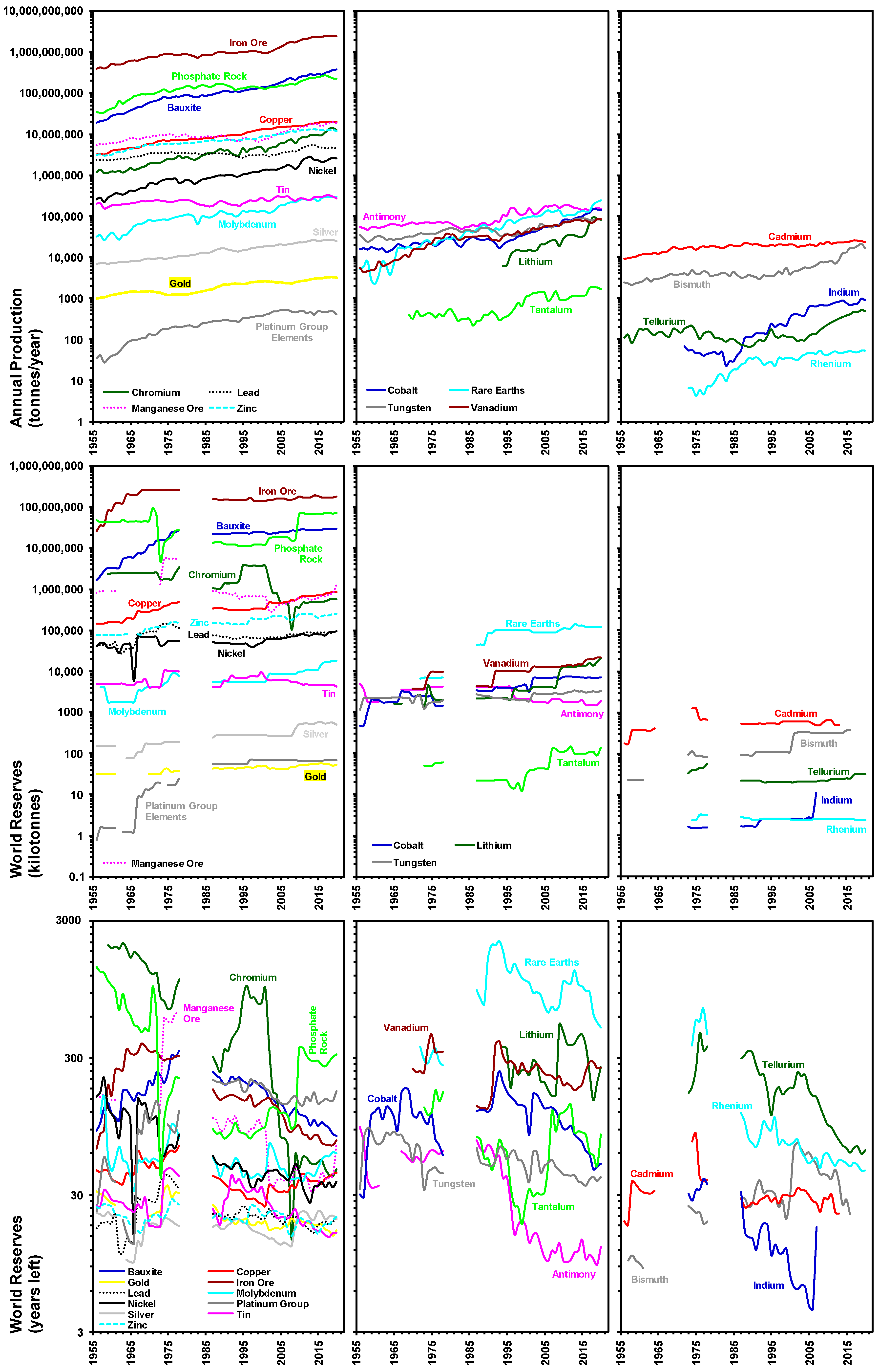 Sustainability 13 10855 g004
