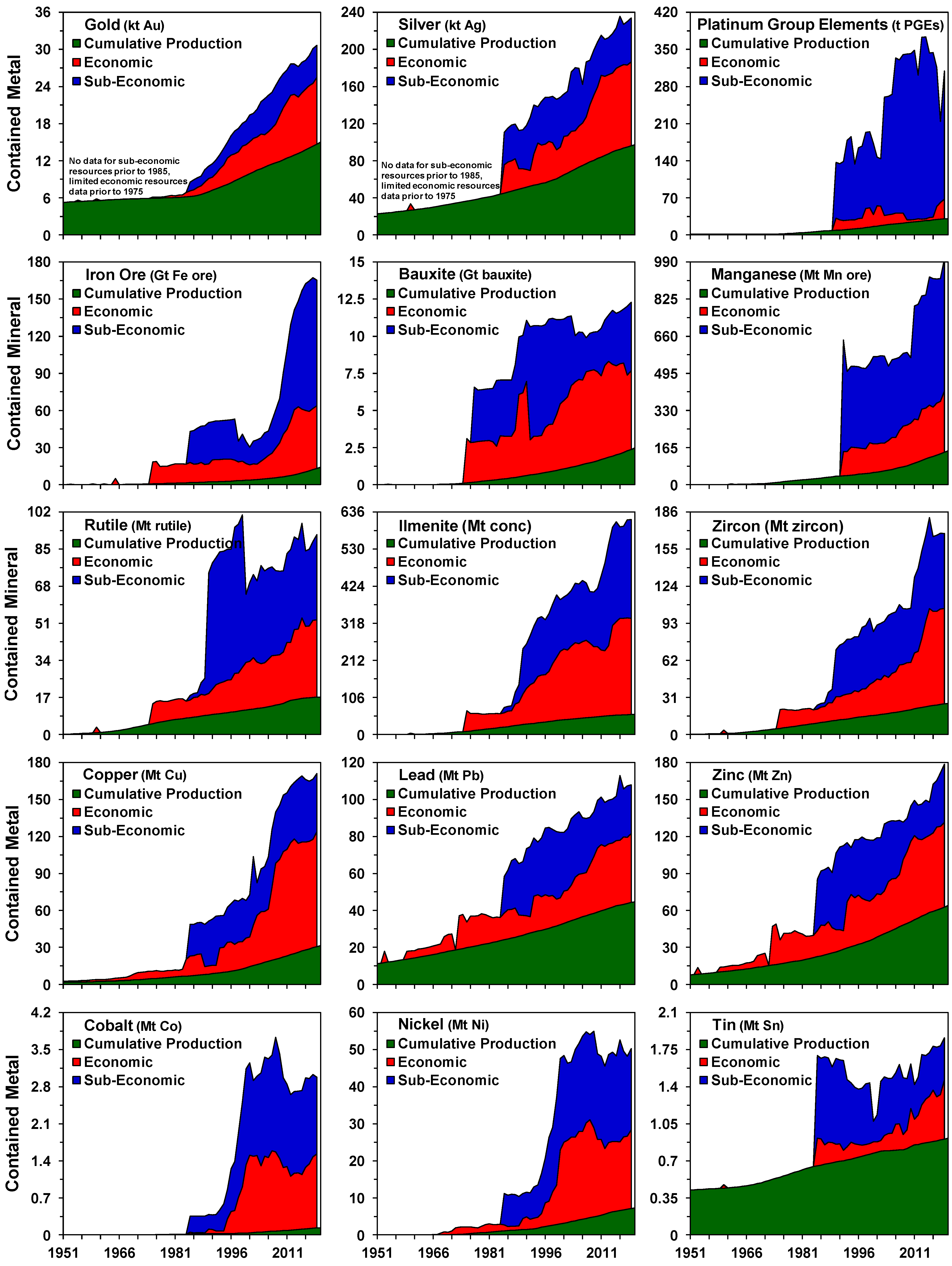 Sustainability 13 10855 g006