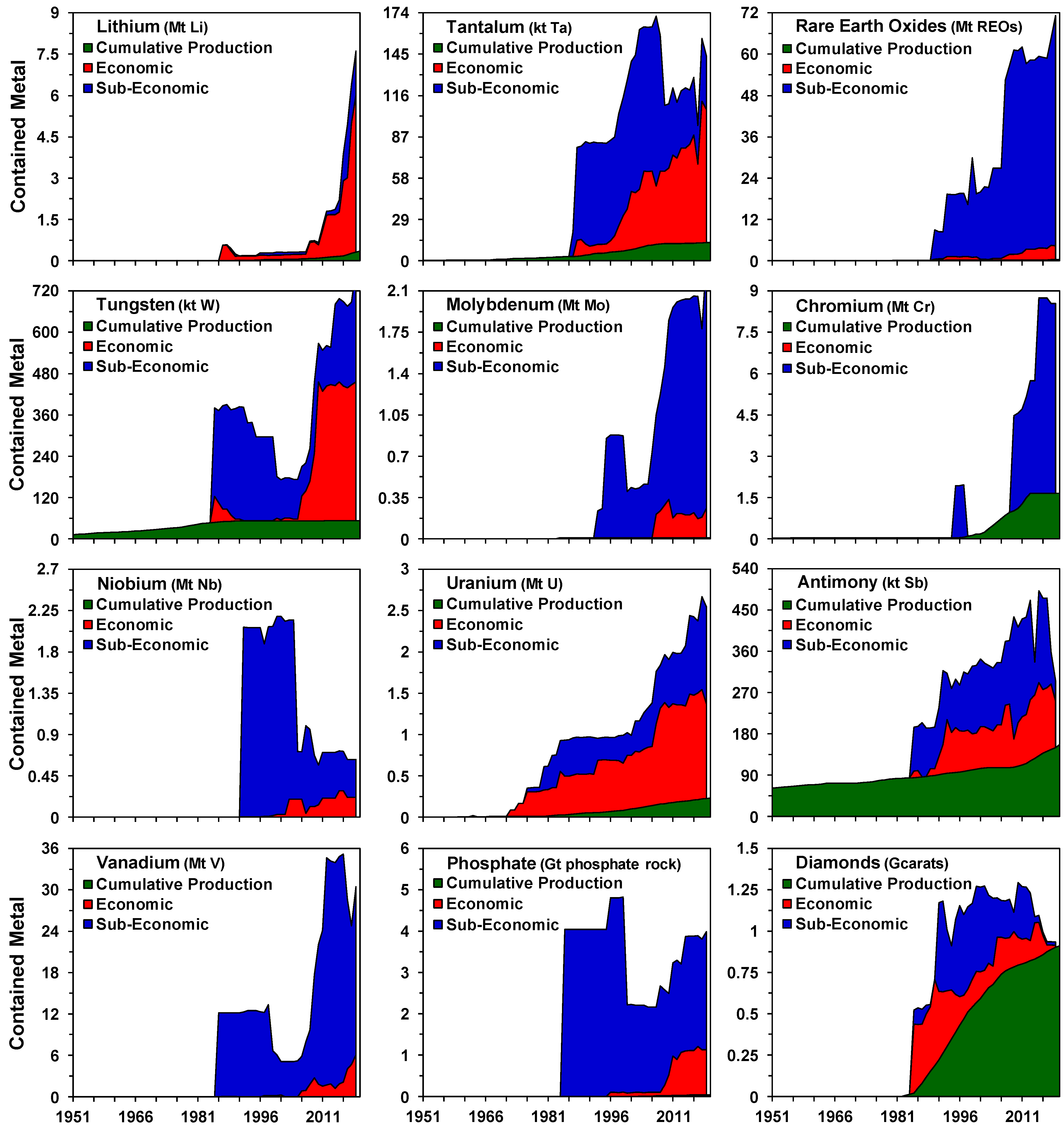 Sustainability 13 10855 g007