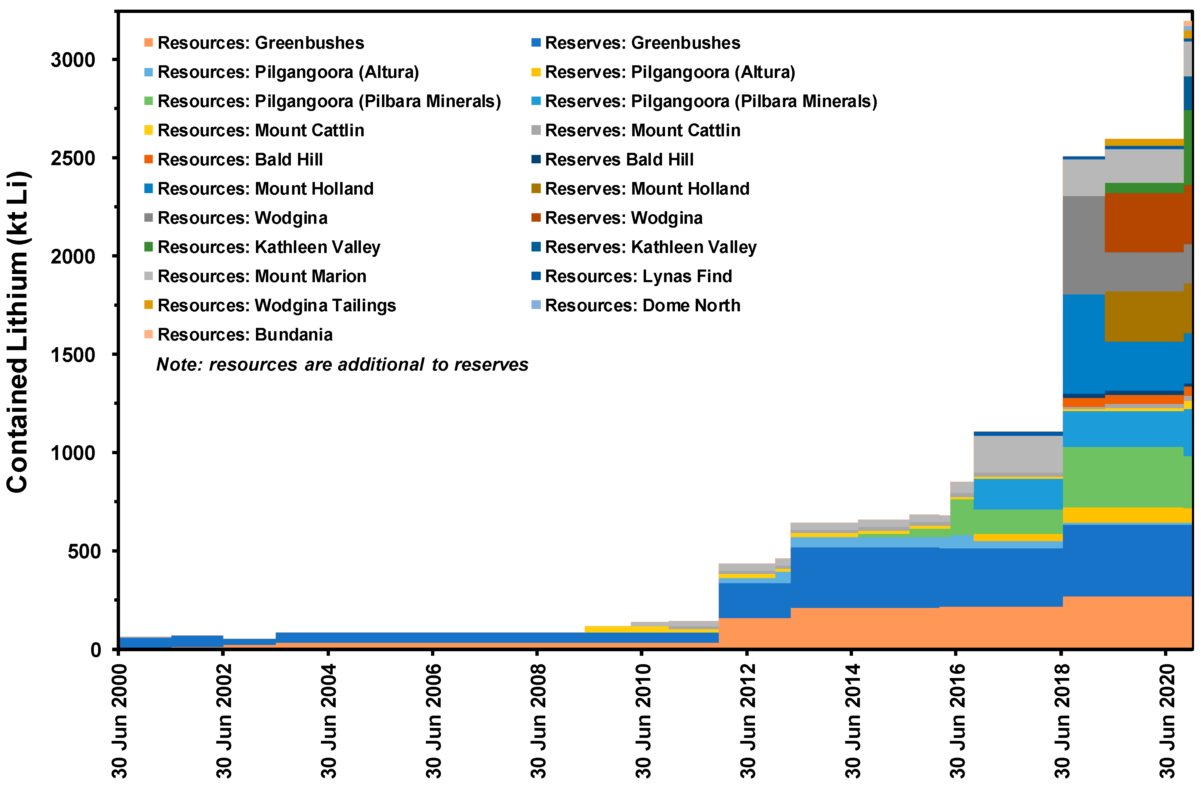 Sustainability 13 10855 g009
