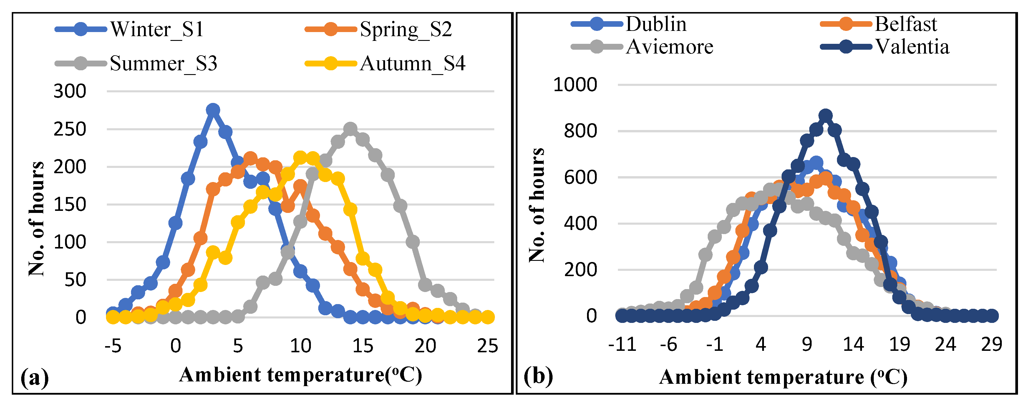Sustainability 13 10857 g001