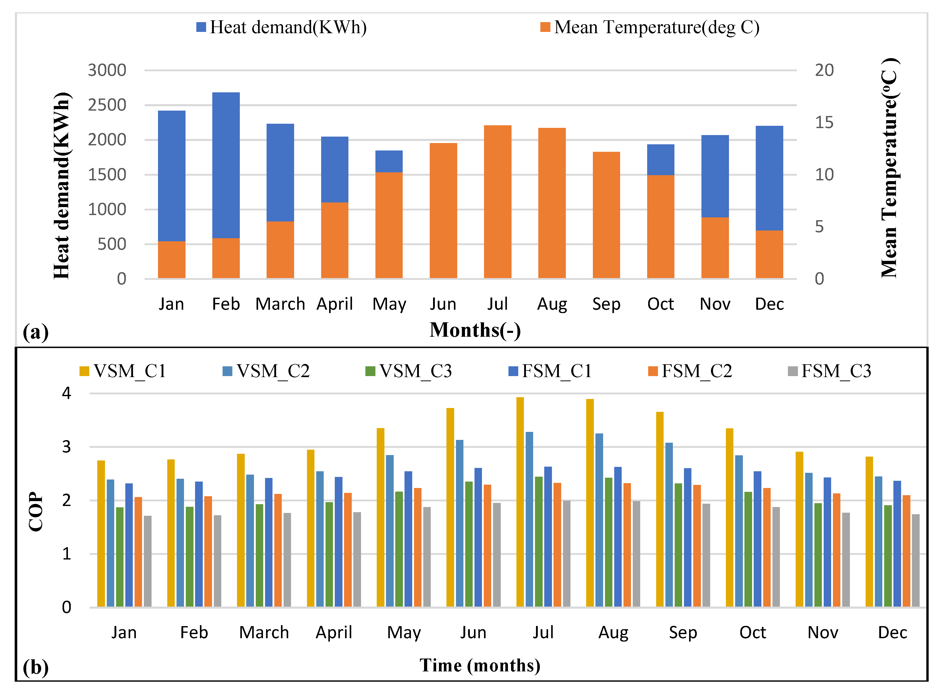 Sustainability 13 10857 g002