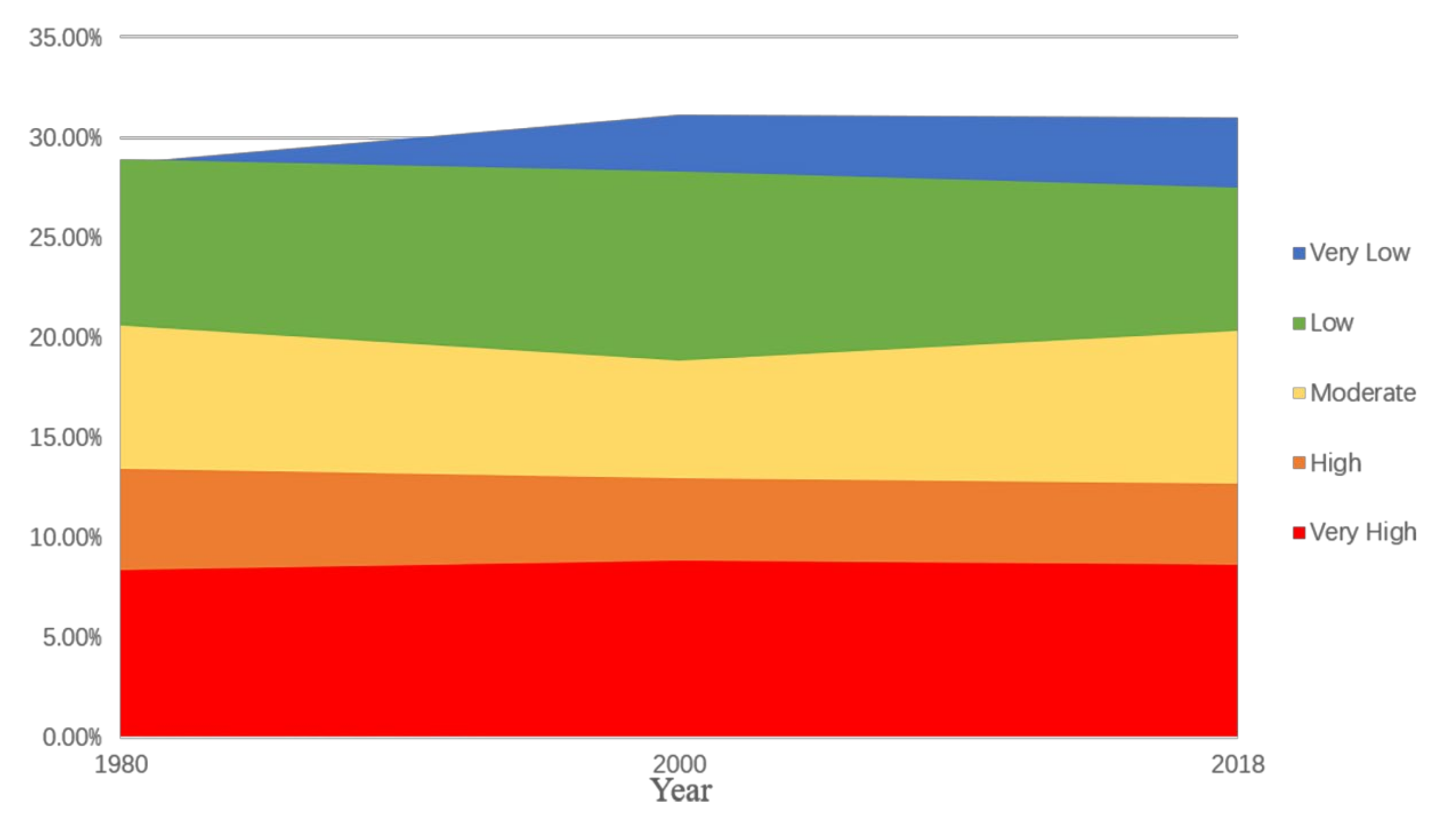 Sustainability 13 10858 g005