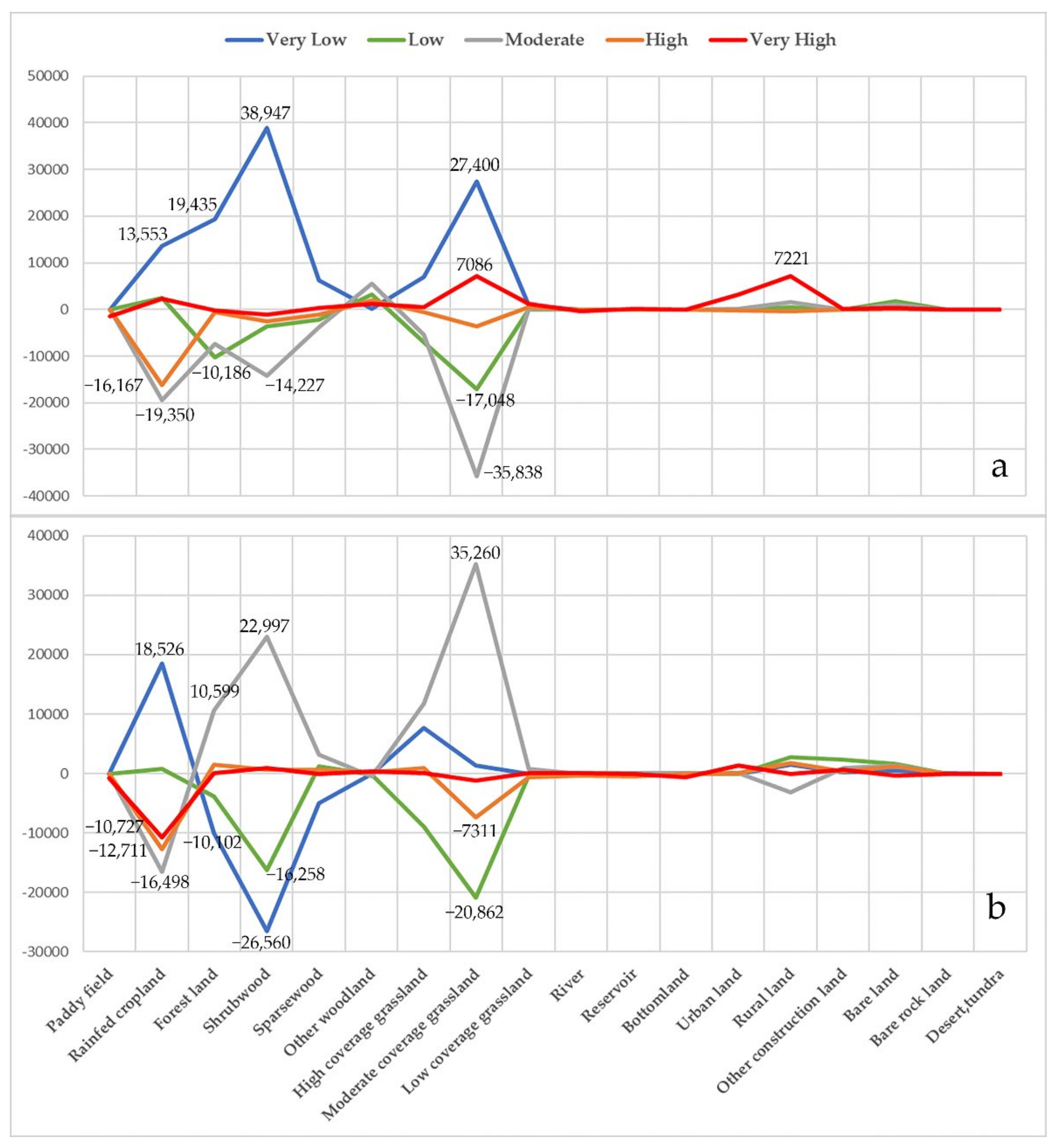 Sustainability 13 10858 g009