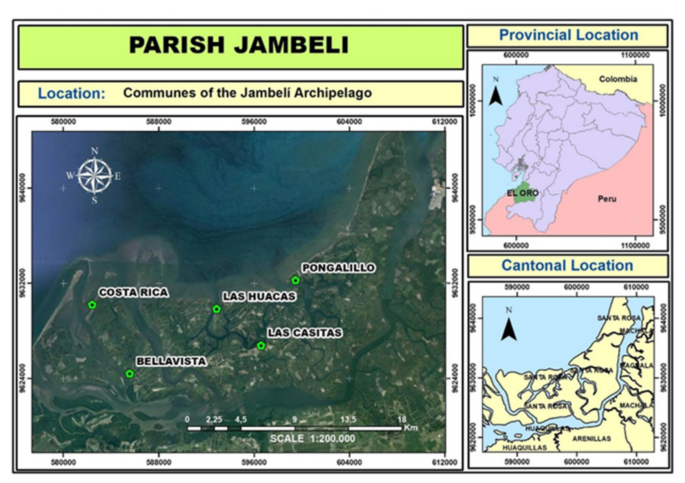 Sustainability 13 10863 g001 Sustainability 13 10863 g001