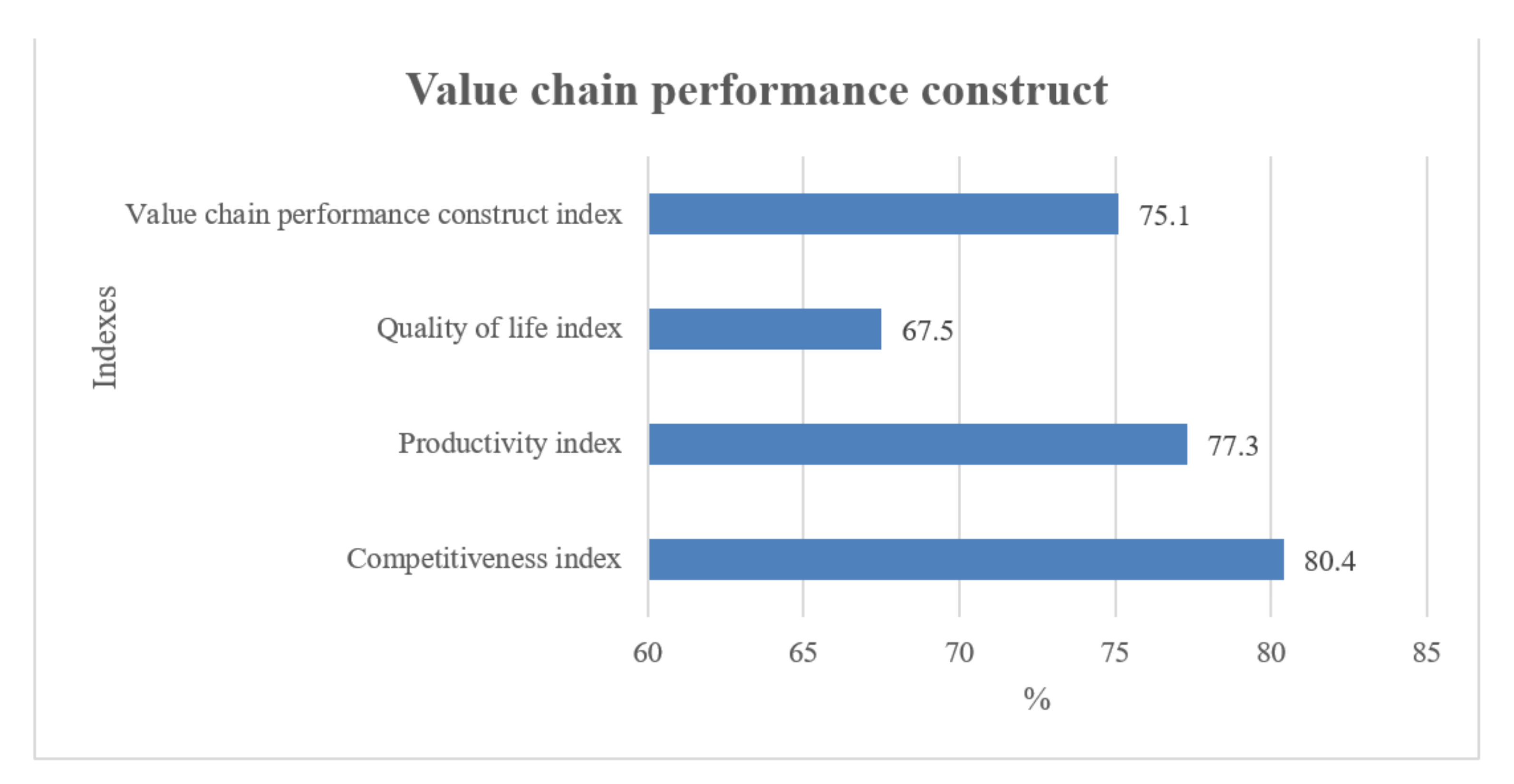 Sustainability 13 10863 g002 Sustainability 13 10863 g002