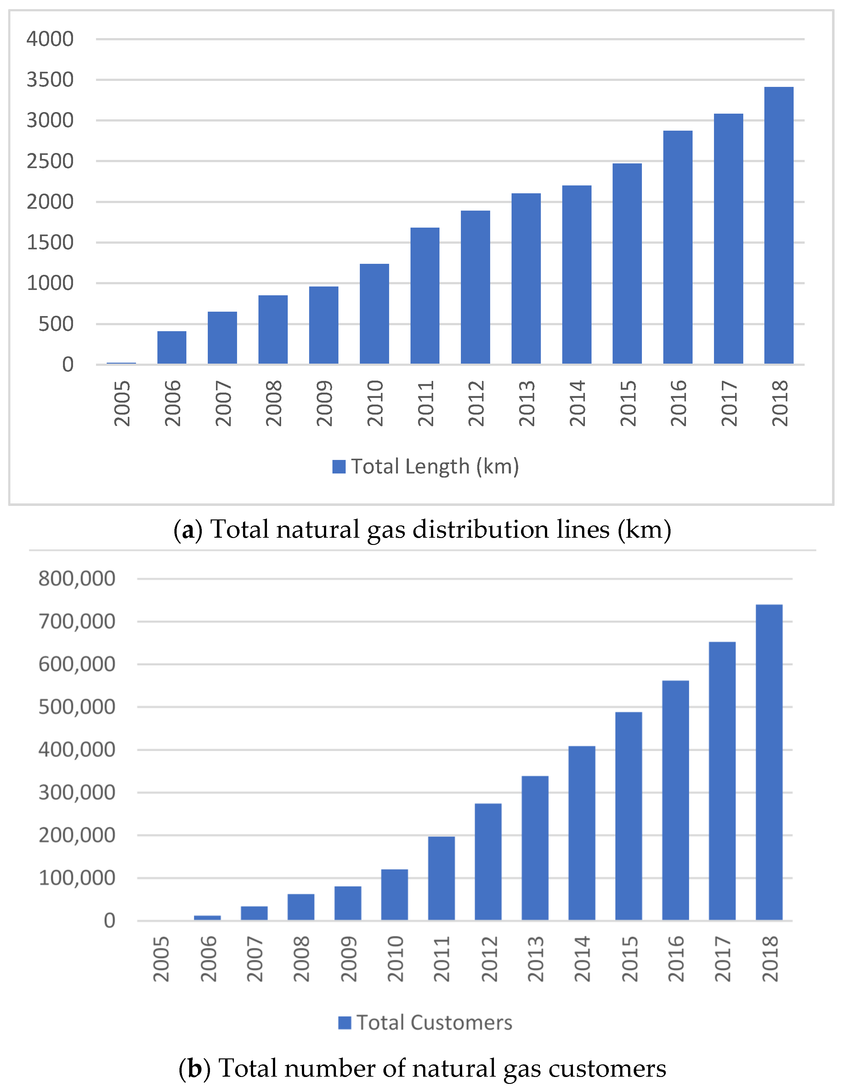 Sustainability 13 10870 g001