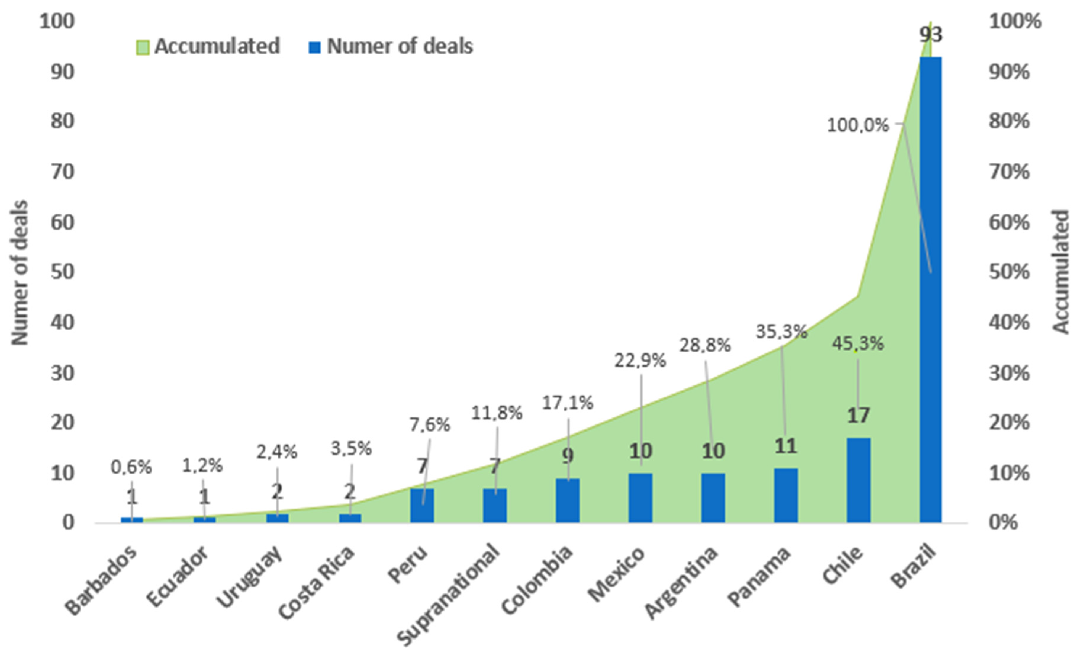 Sustainability 13 10872 g003