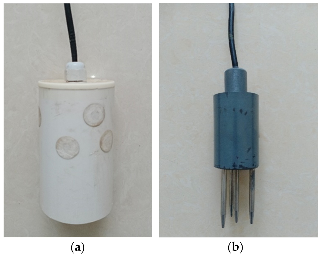 Sustainability 13 10874 g002
