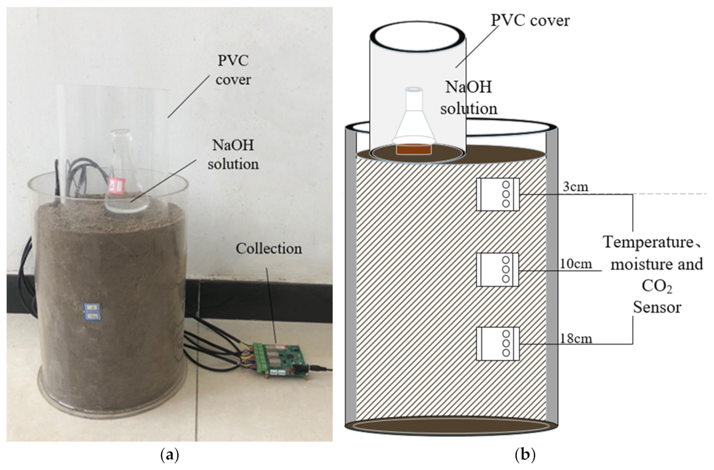 Sustainability 13 10874 g003