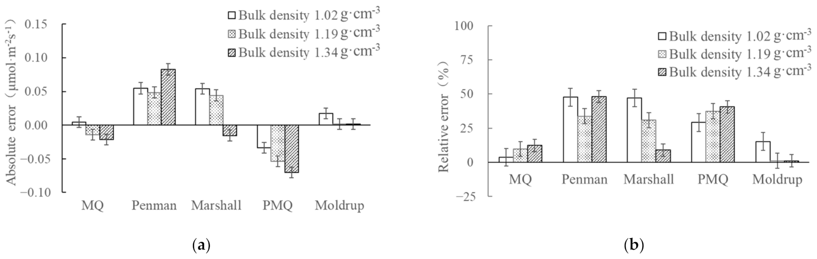 Sustainability 13 10874 g006