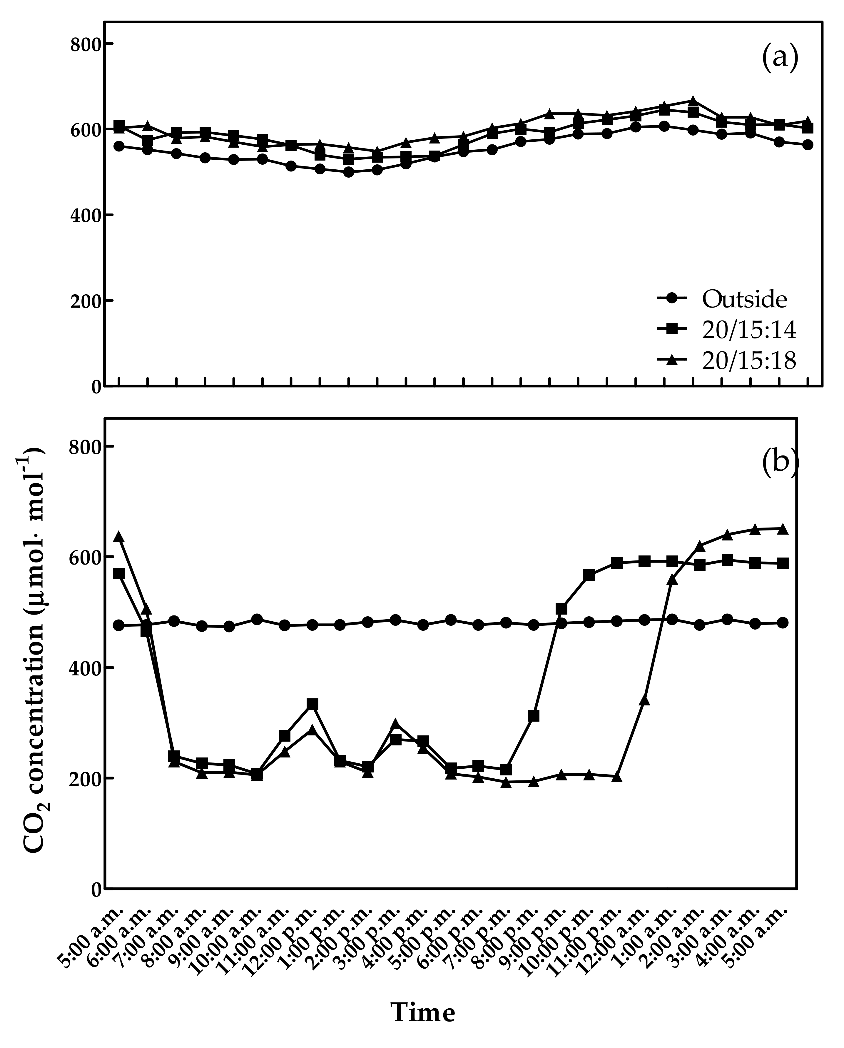 Sustainability 13 10879 g002