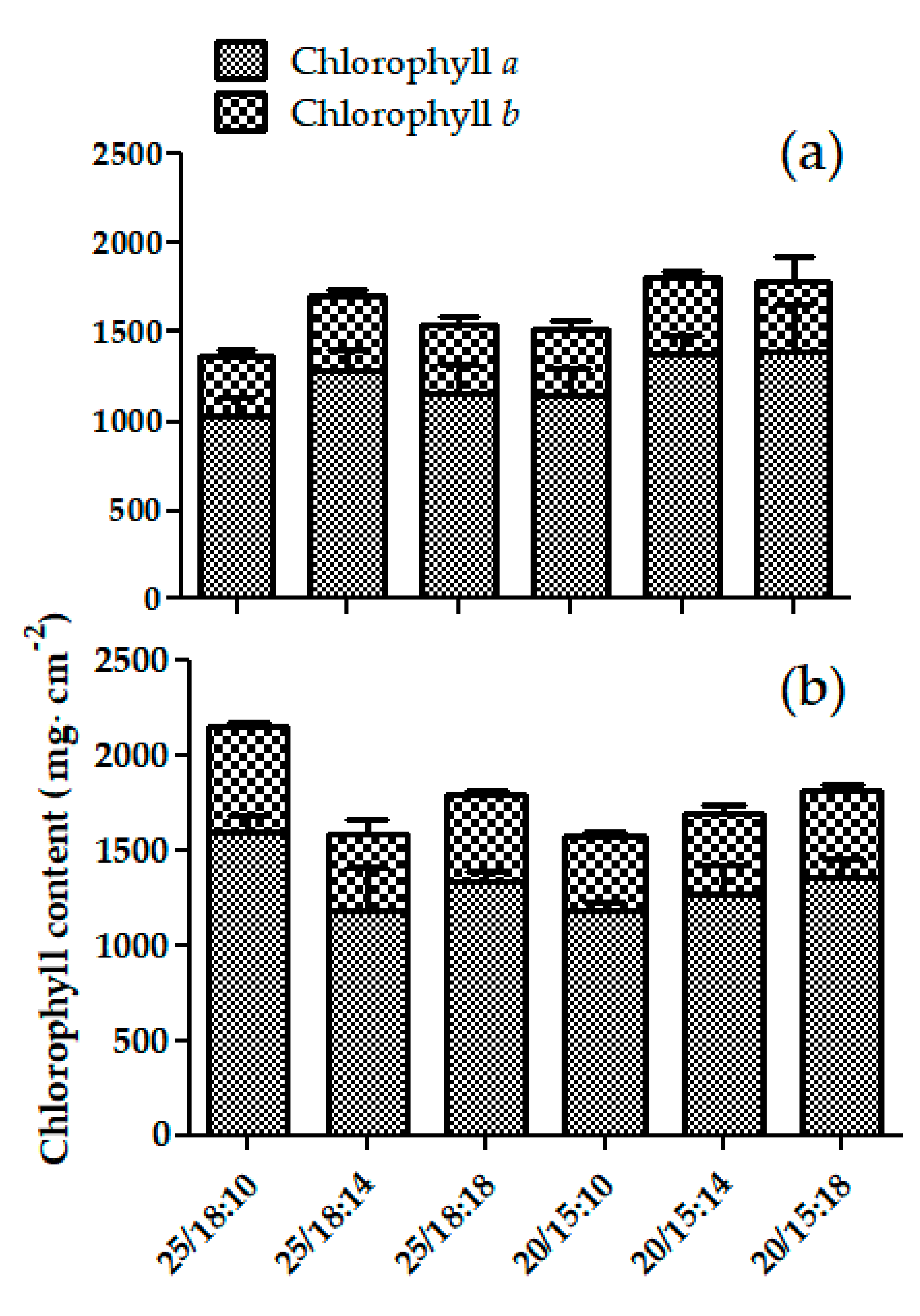 Sustainability 13 10879 g005