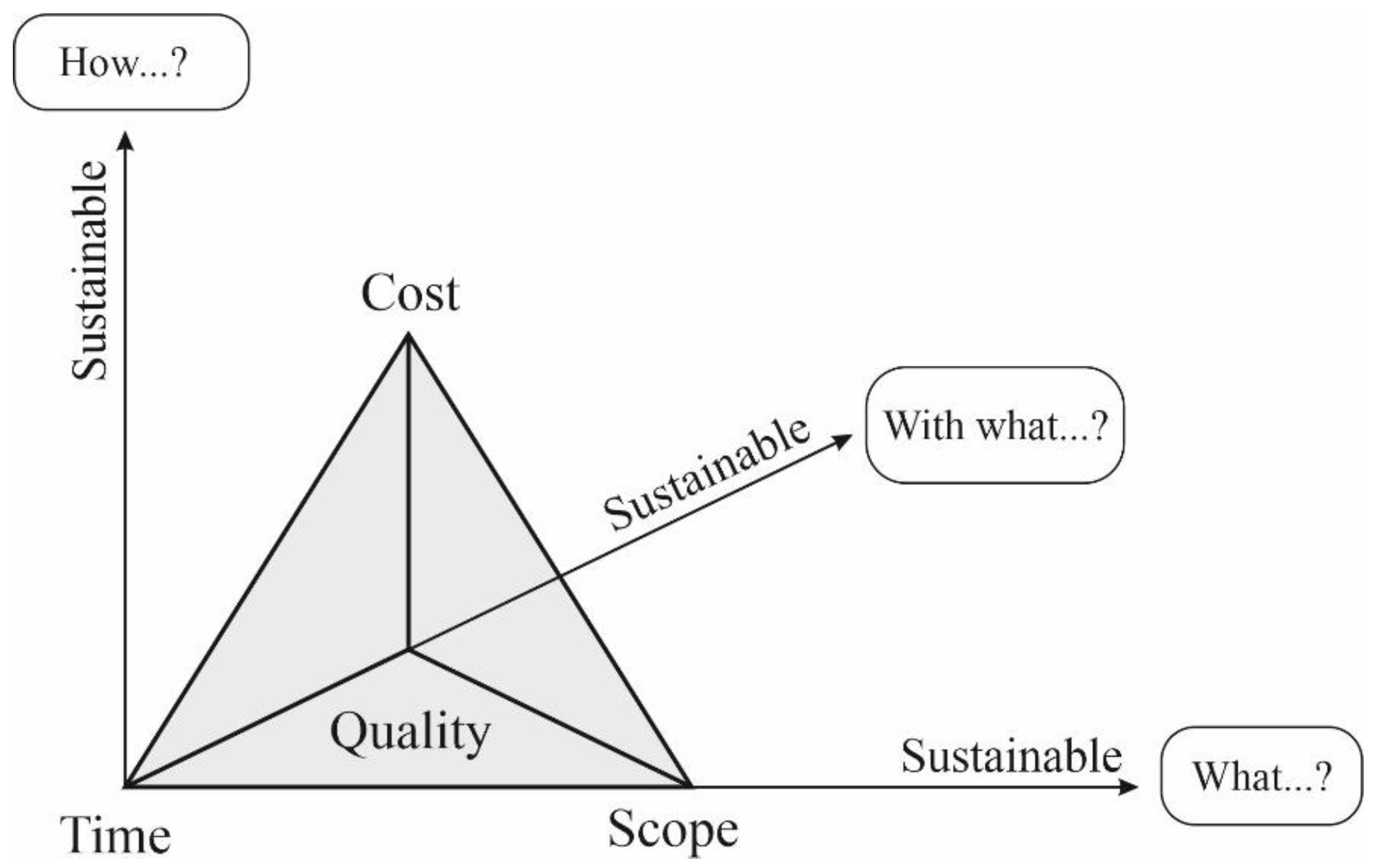 Sustainability 13 10880 g004 Sustainability 13 10880 g004