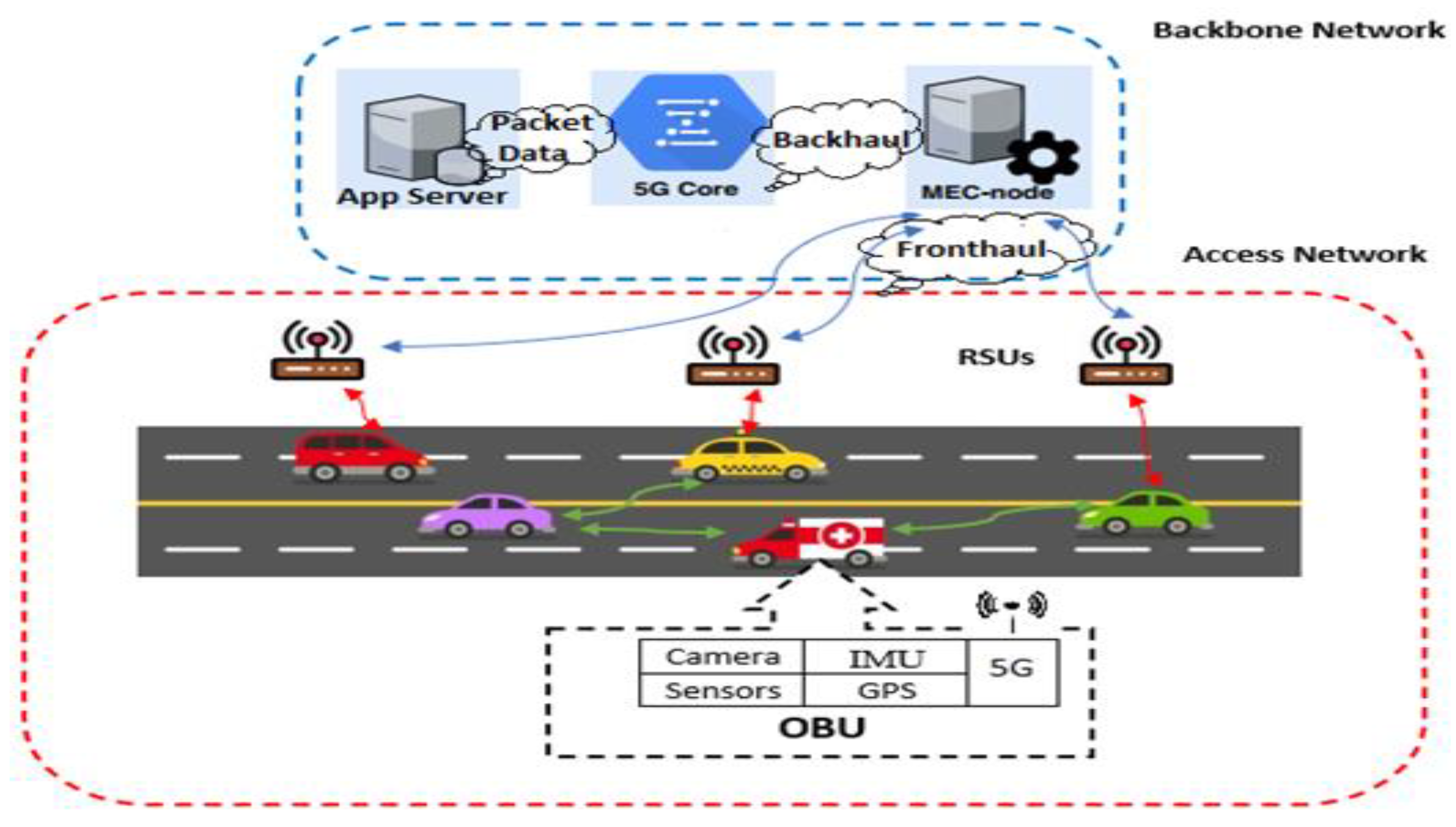 Sustainability 13 10891 g001