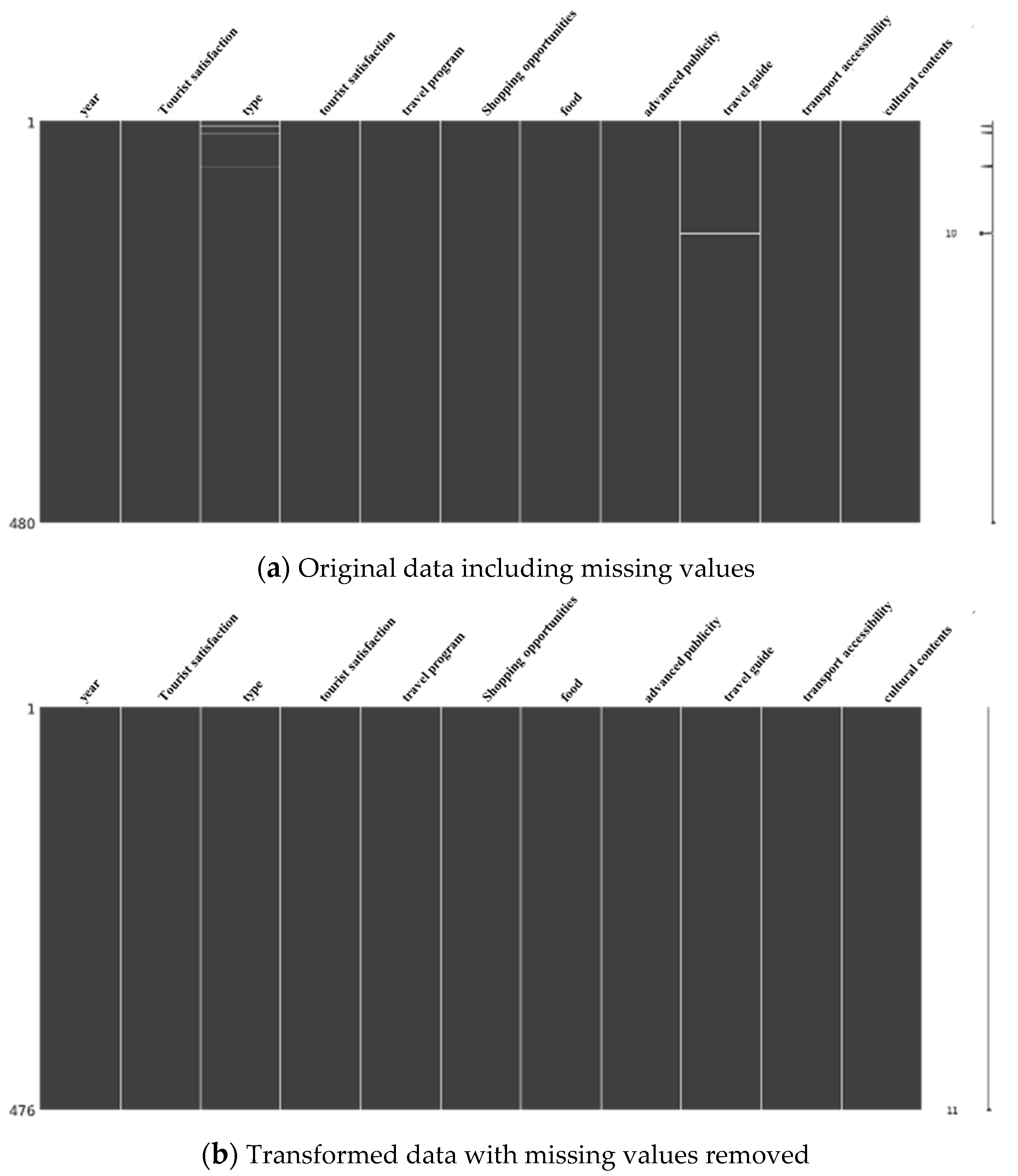 Sustainability 13 10901 g003