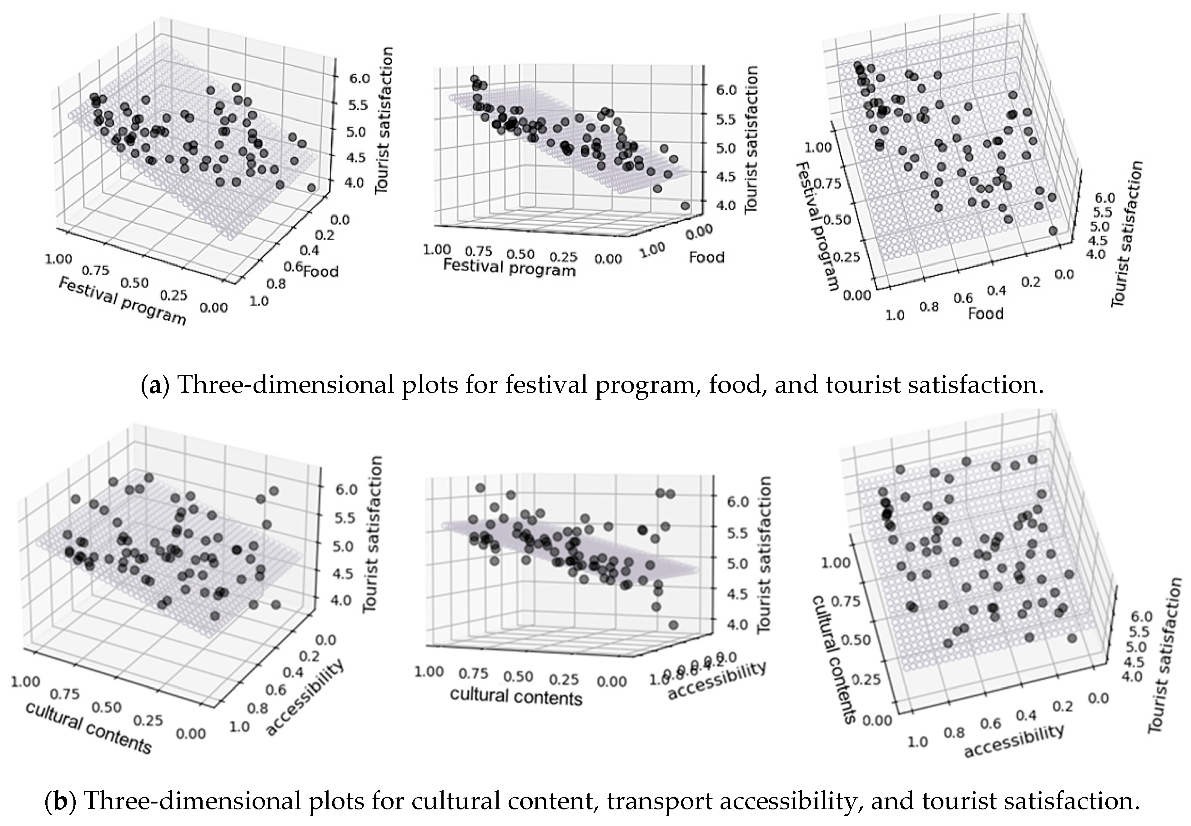 Sustainability 13 10901 g007
