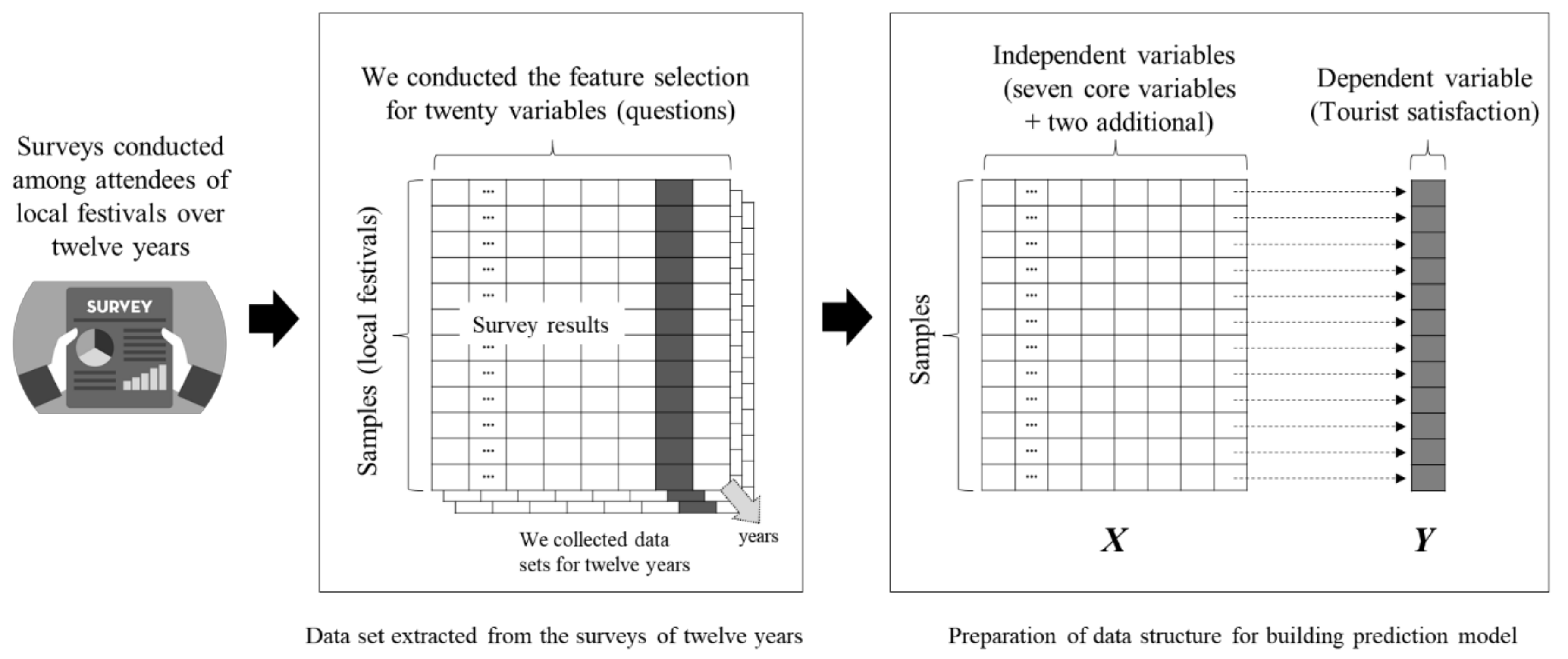 Sustainability 13 10901 g009