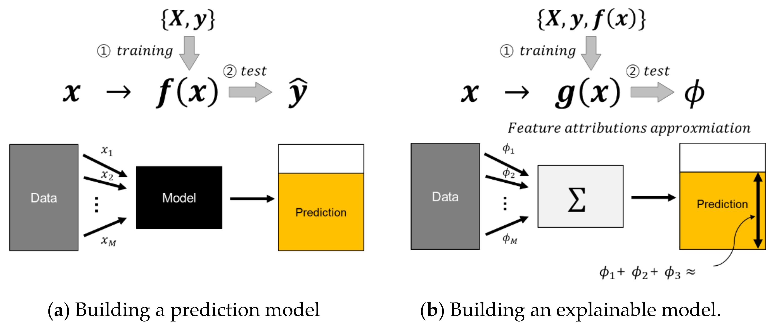 Sustainability 13 10901 g010
