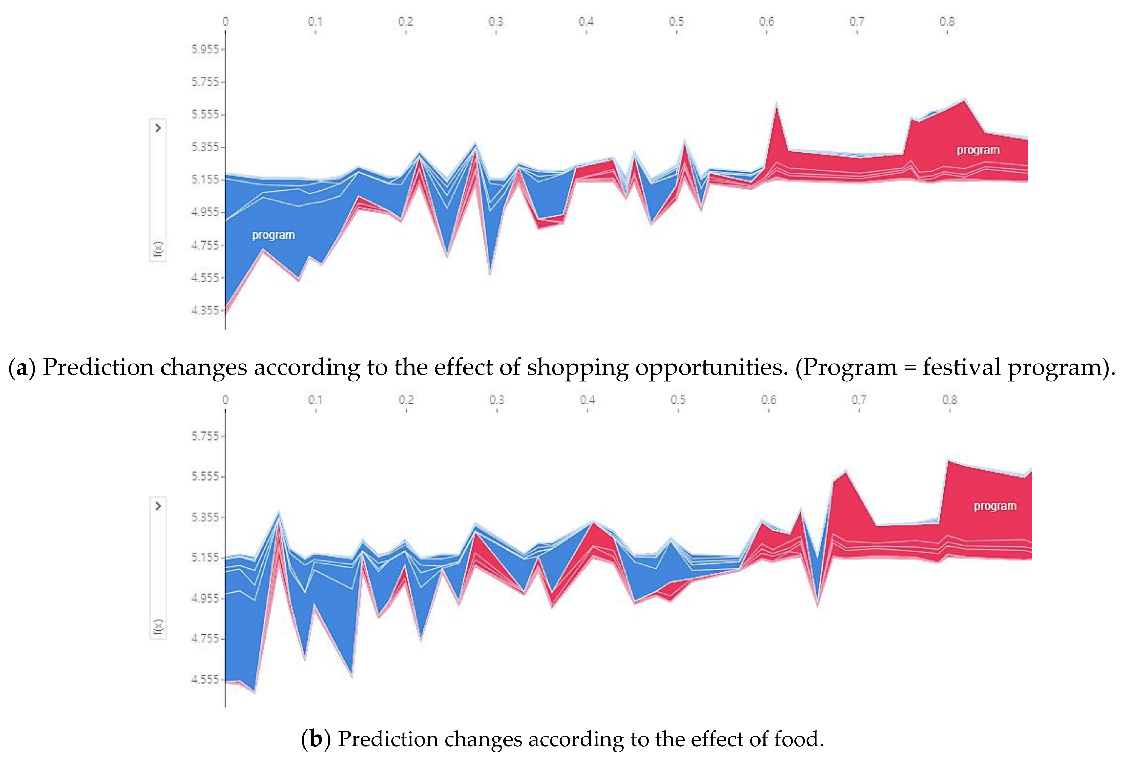 Sustainability 13 10901 g020
