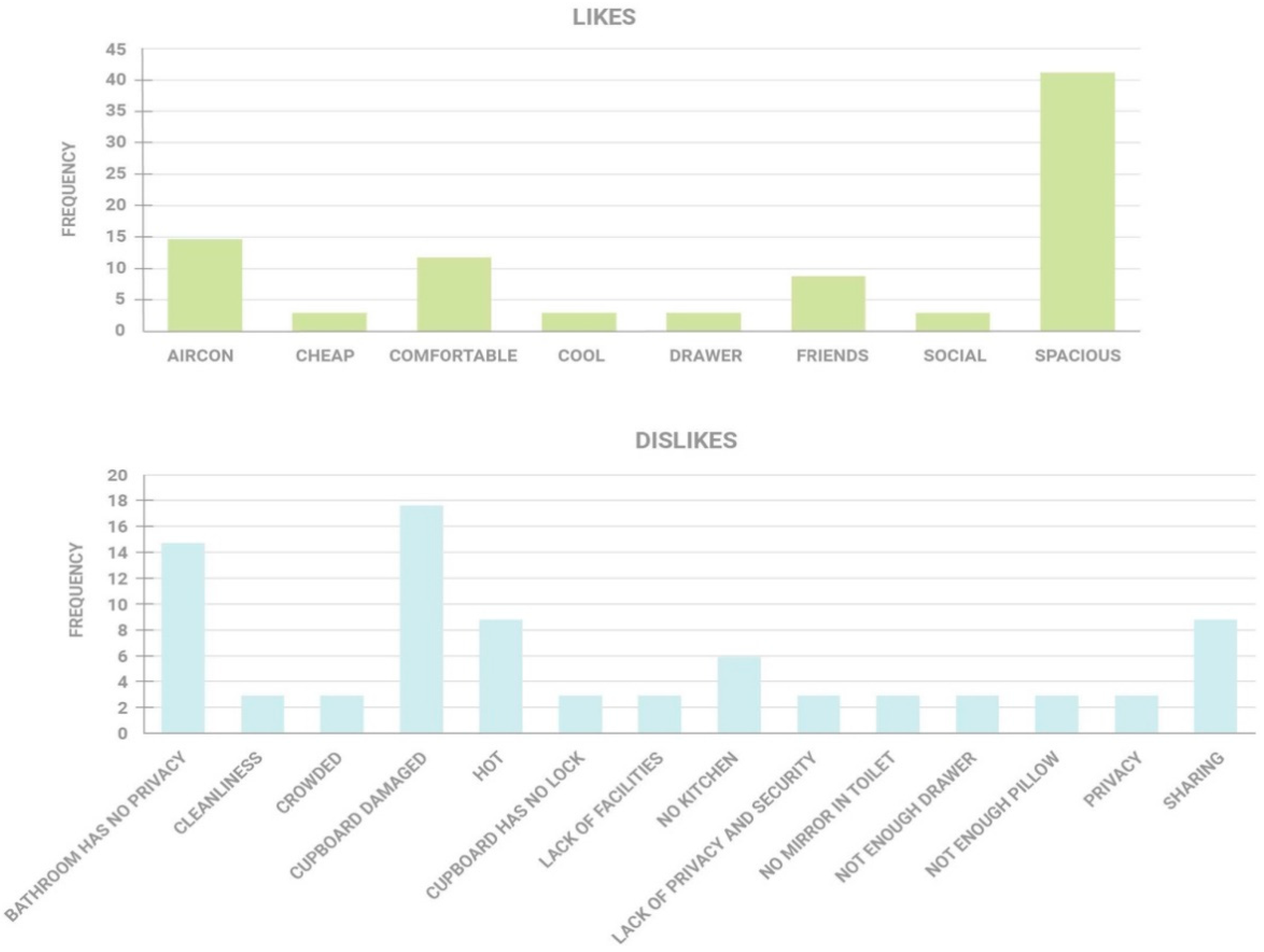 Sustainability 13 10915 g002