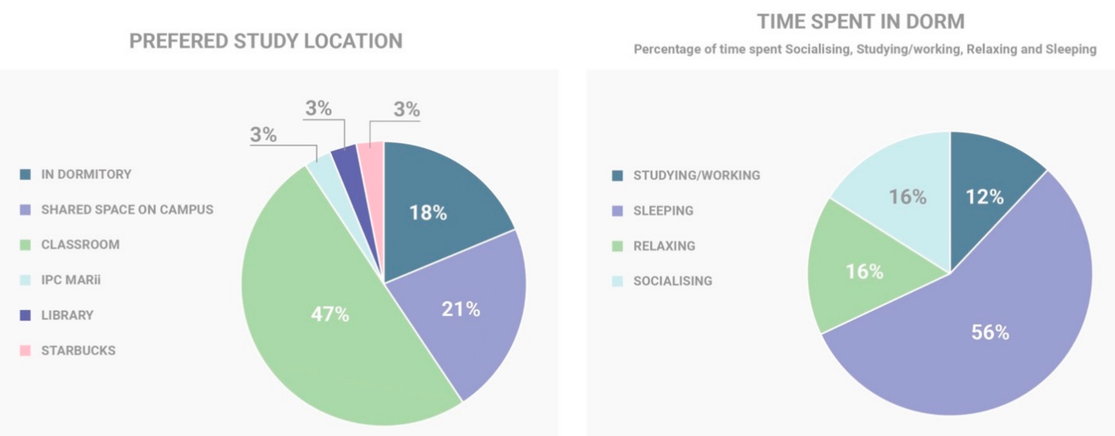 Sustainability 13 10915 g003