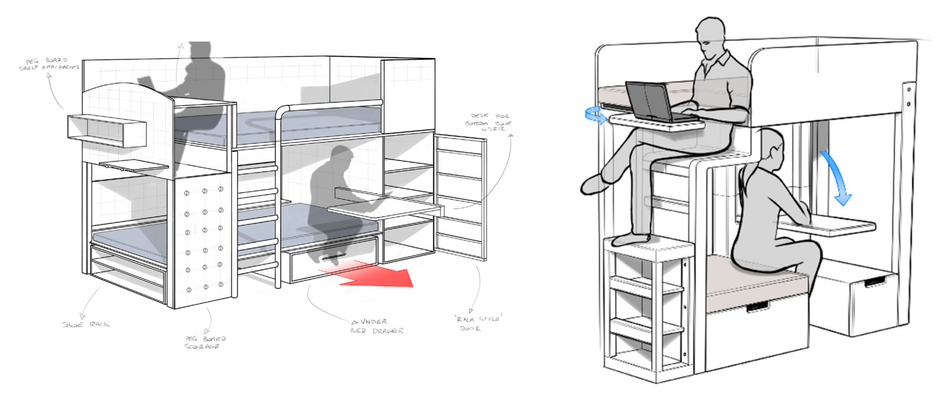 Sustainability 13 10915 g004