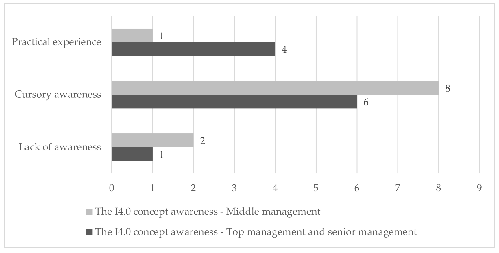 Sustainability 13 10916 g001