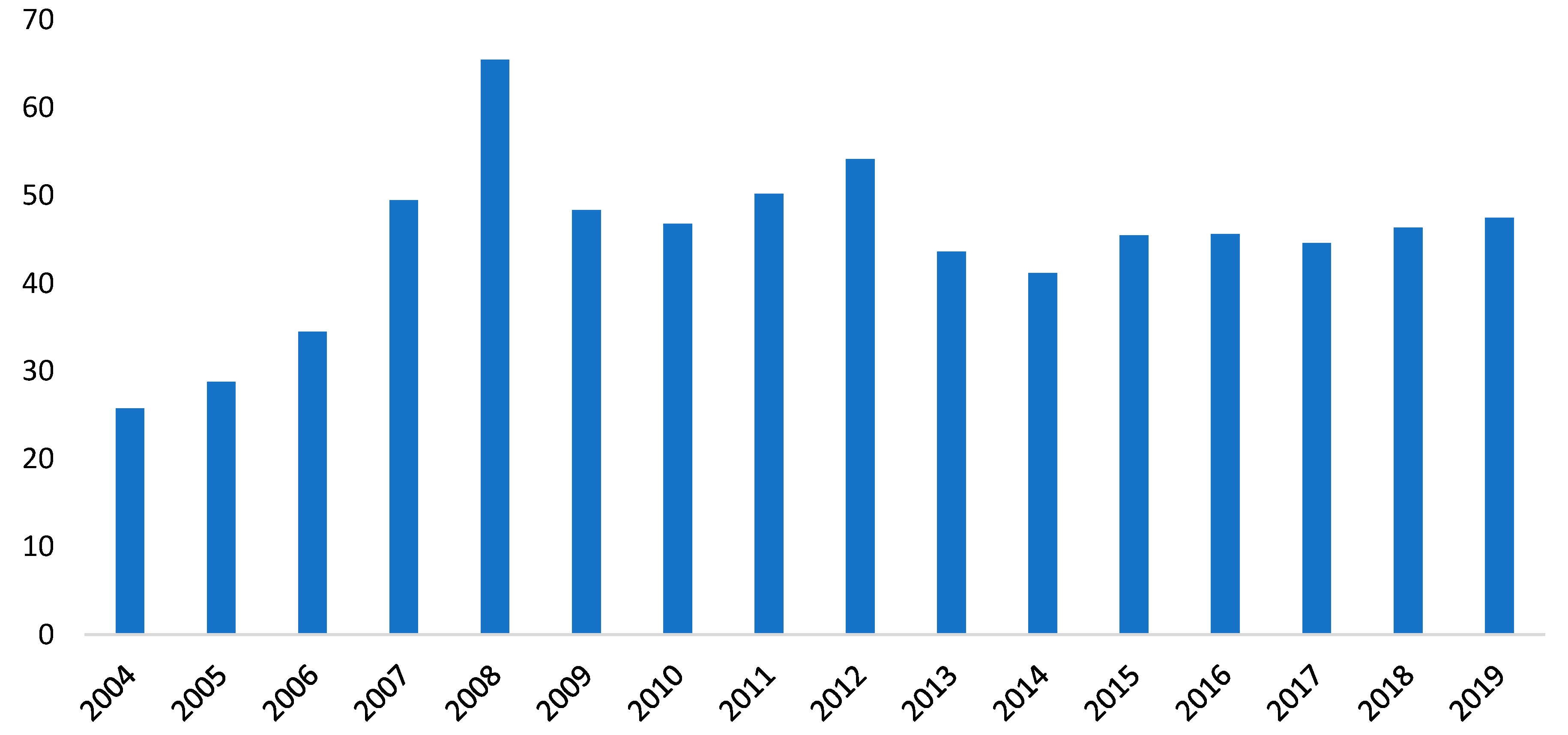 Sustainability 13 10920 g003