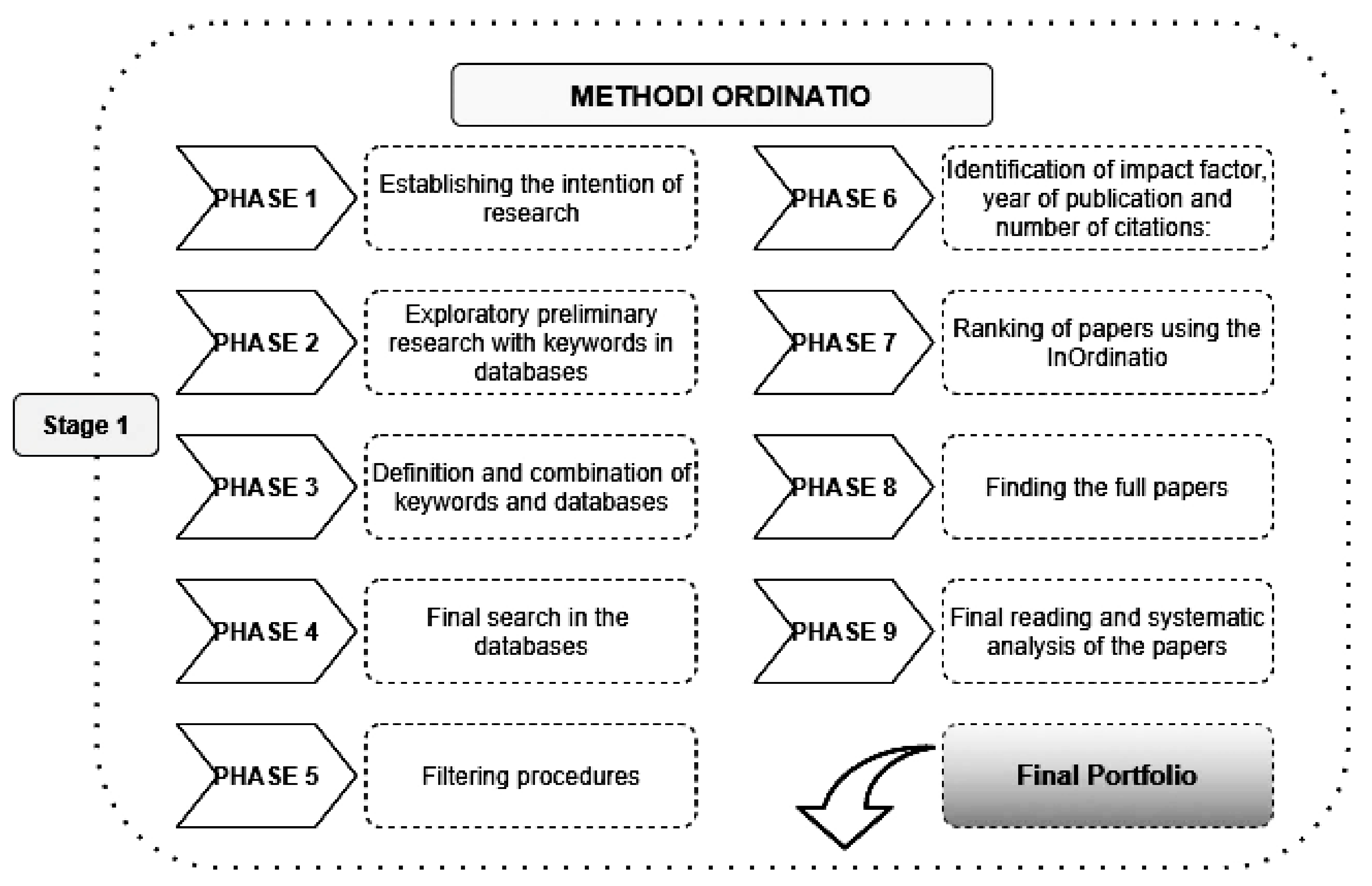 Sustainability 13 10921 g001