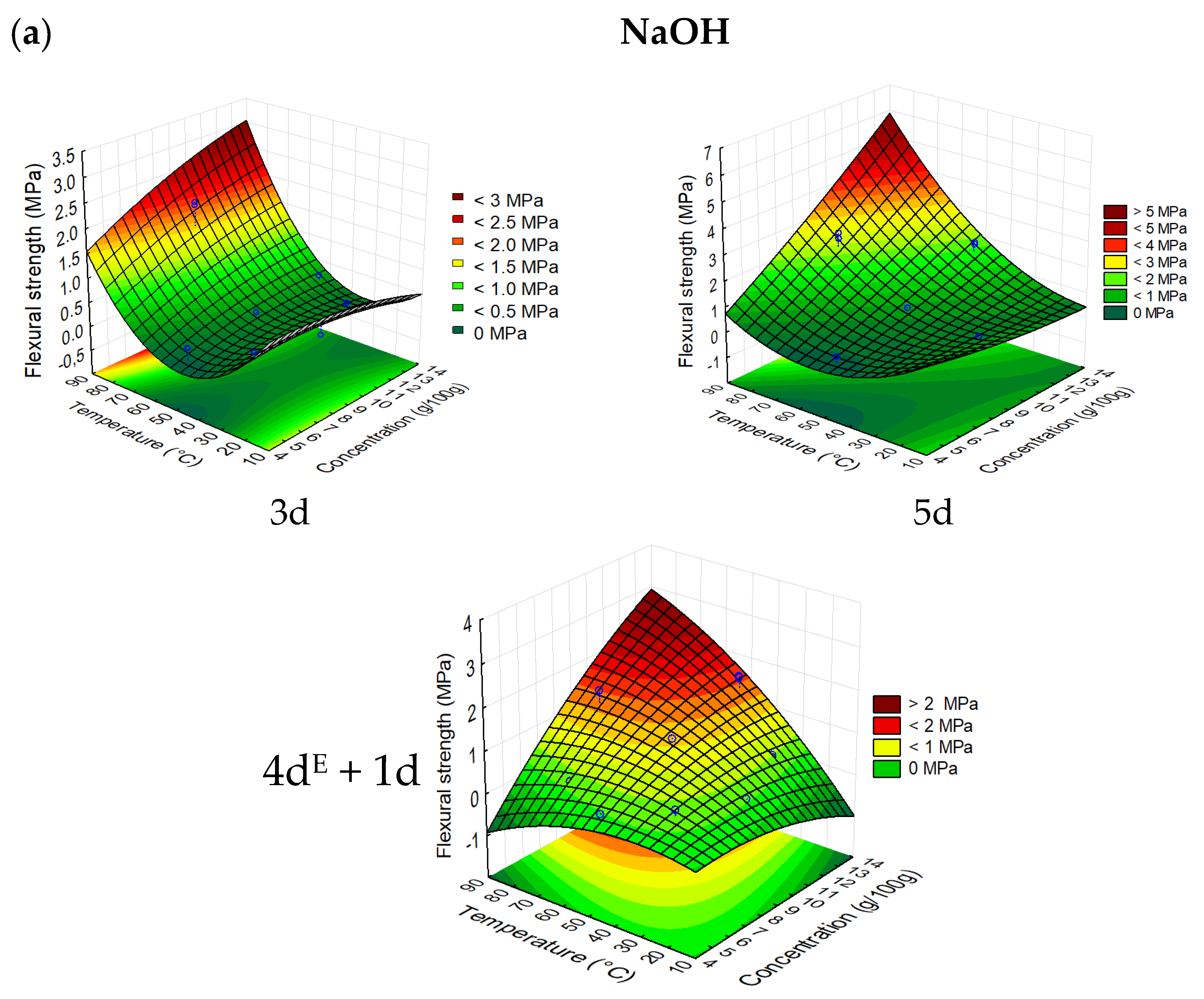 Sustainability 13 10931 g002a