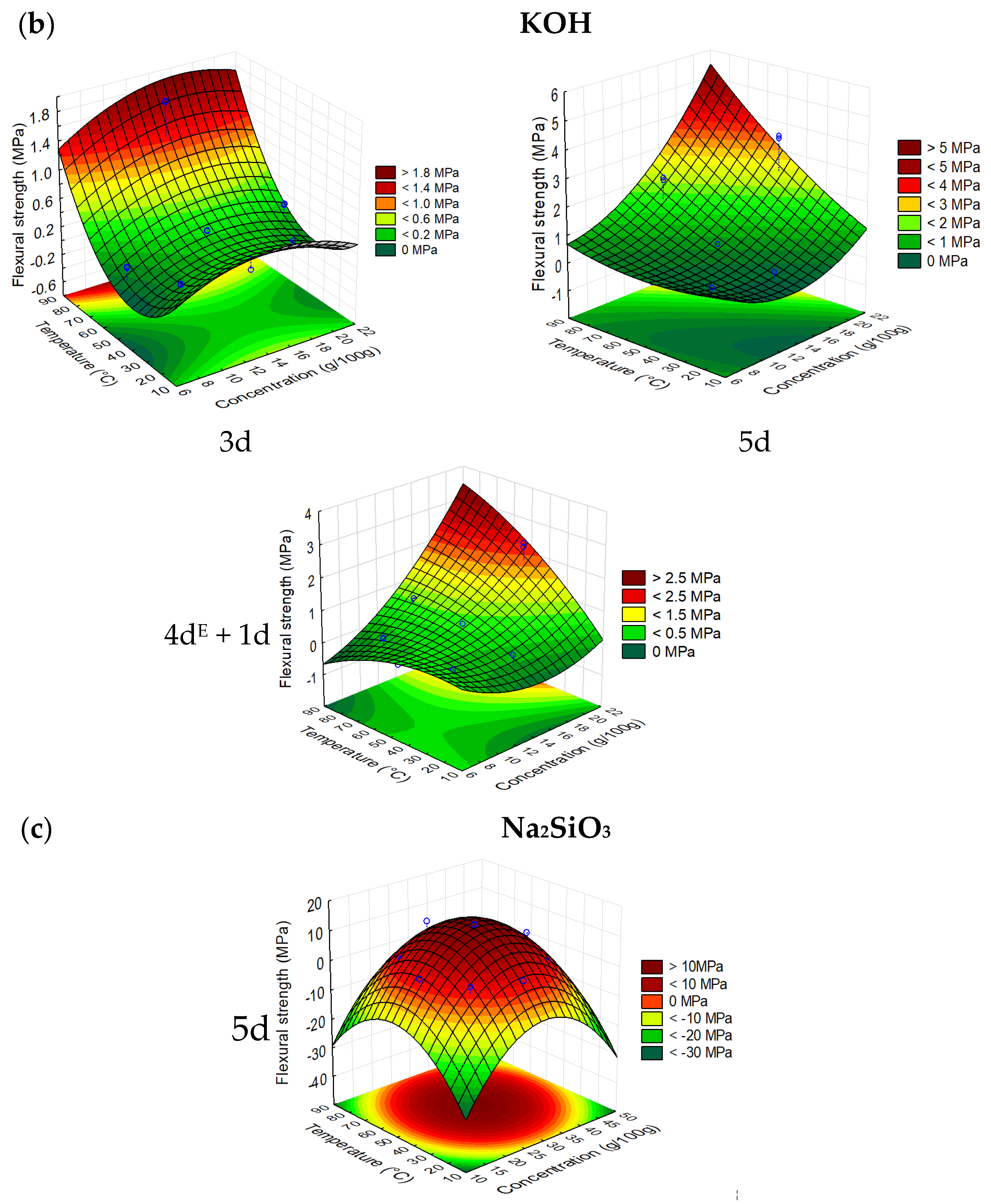 Sustainability 13 10931 g002b